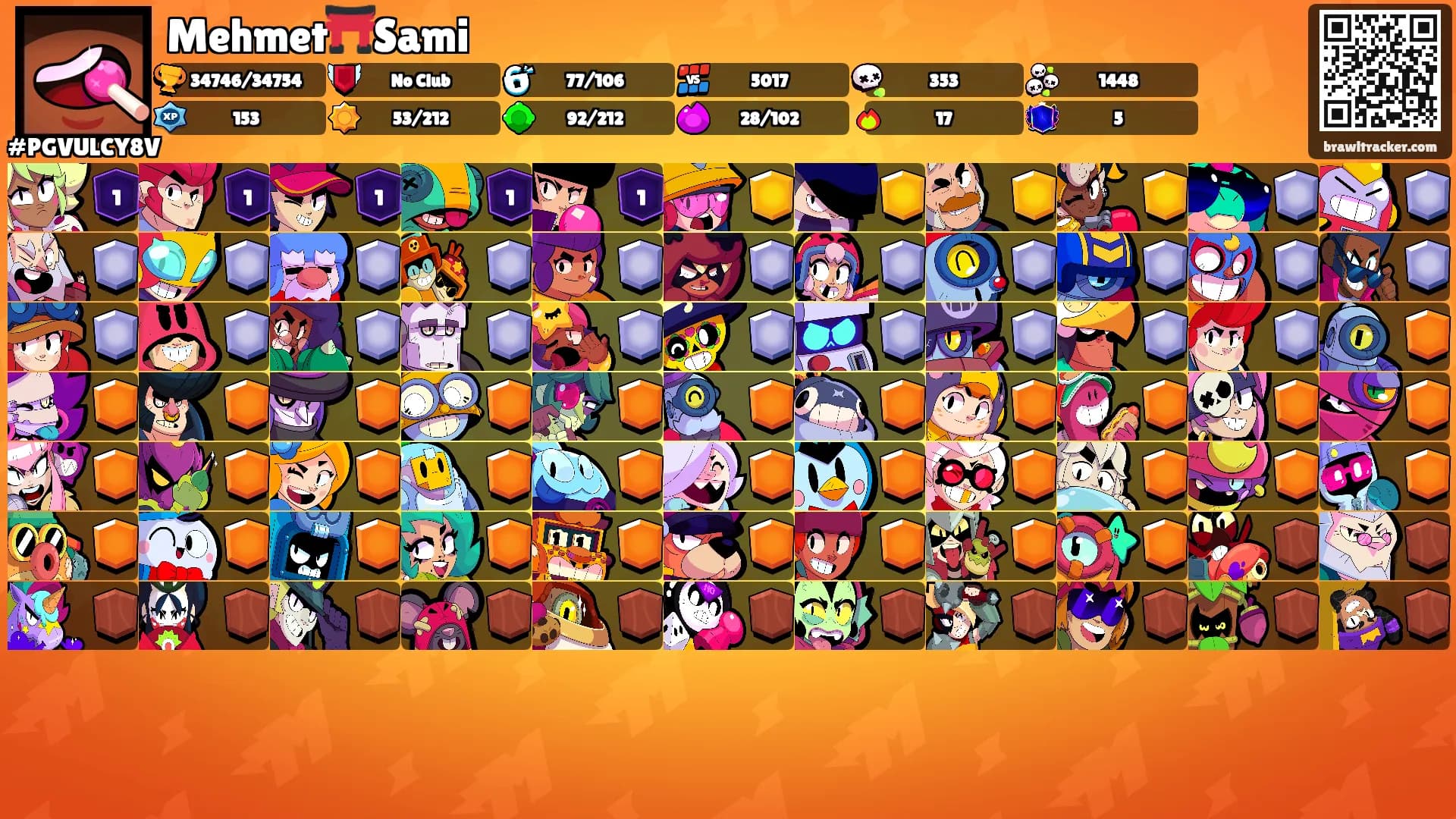 Mehmet⛩️Sami's Ranks