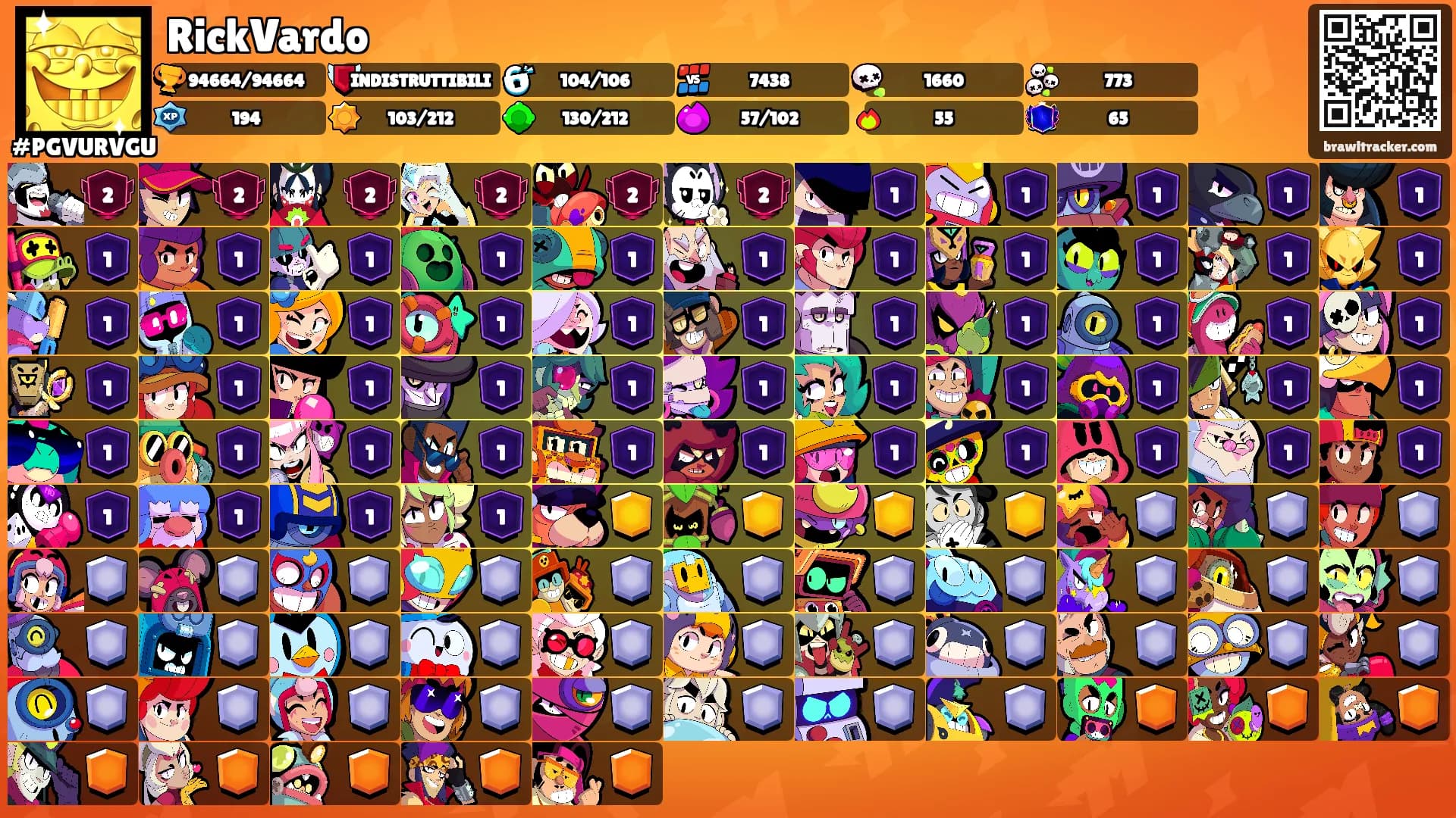 RickVardo's Ranks