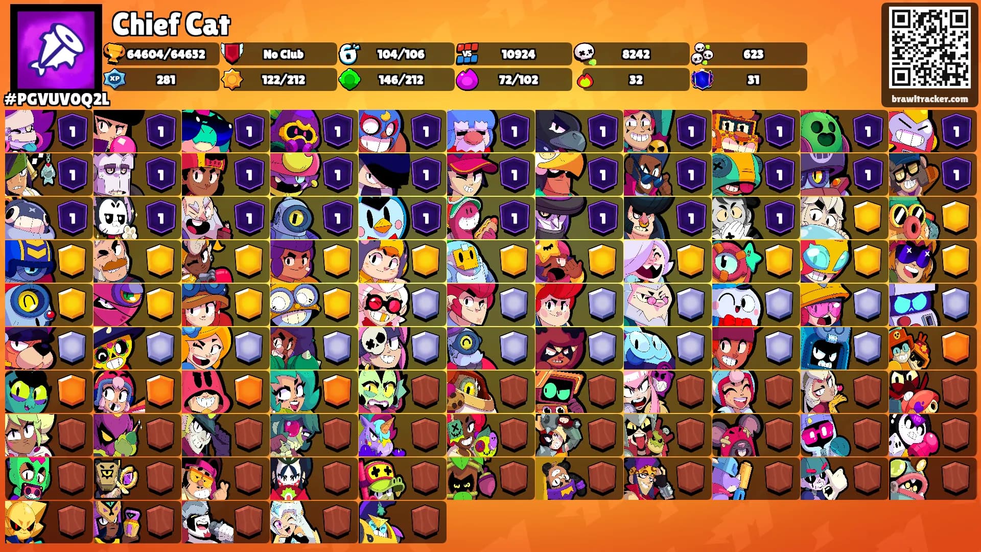 Chief Cat's Ranks