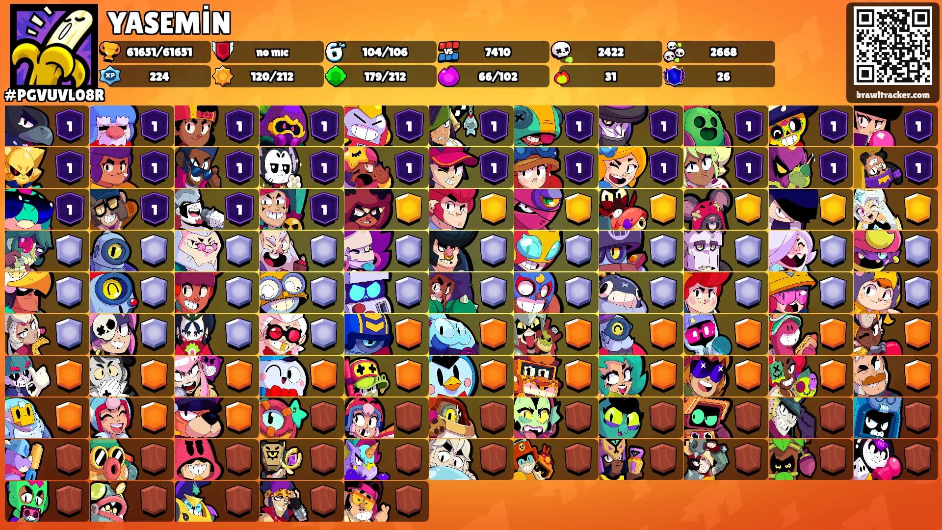 YASEMİN's Ranks