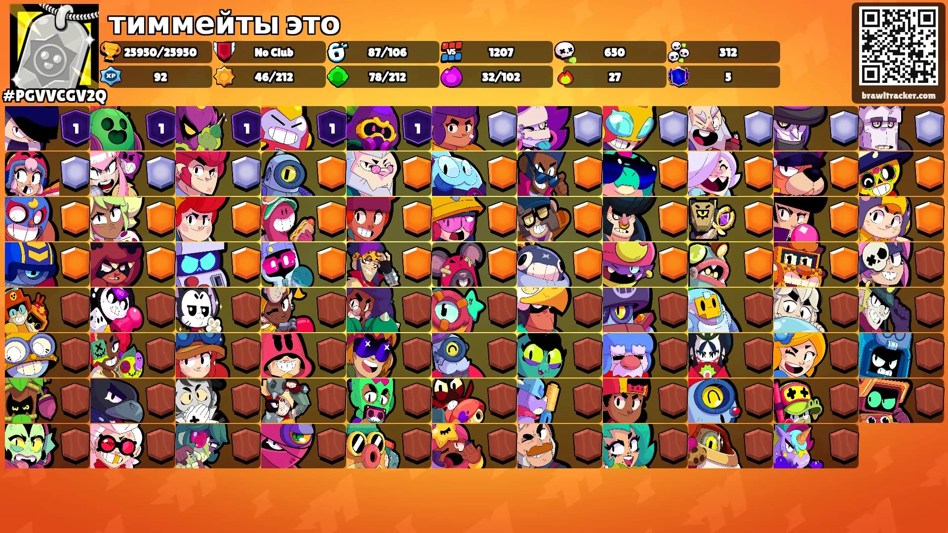 тиммейты это's Ranks