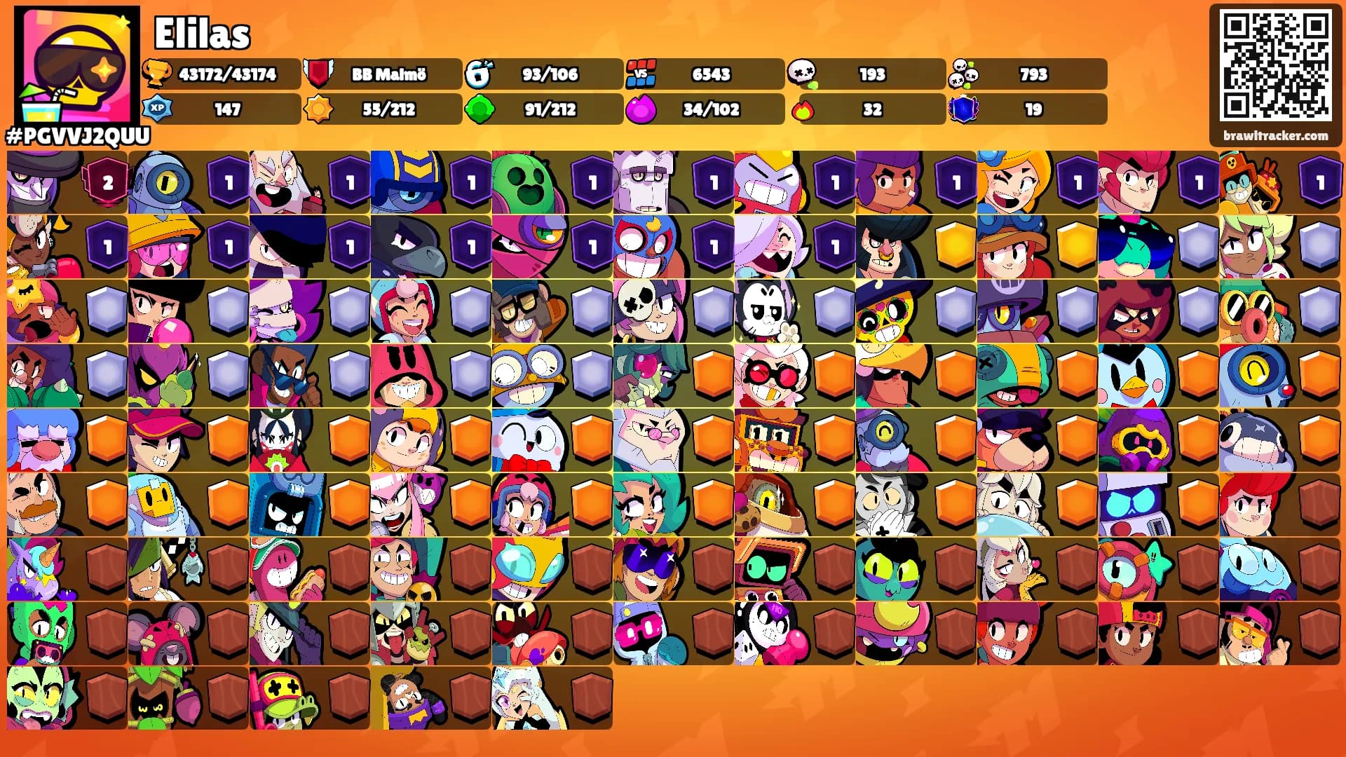 Elilas's Ranks