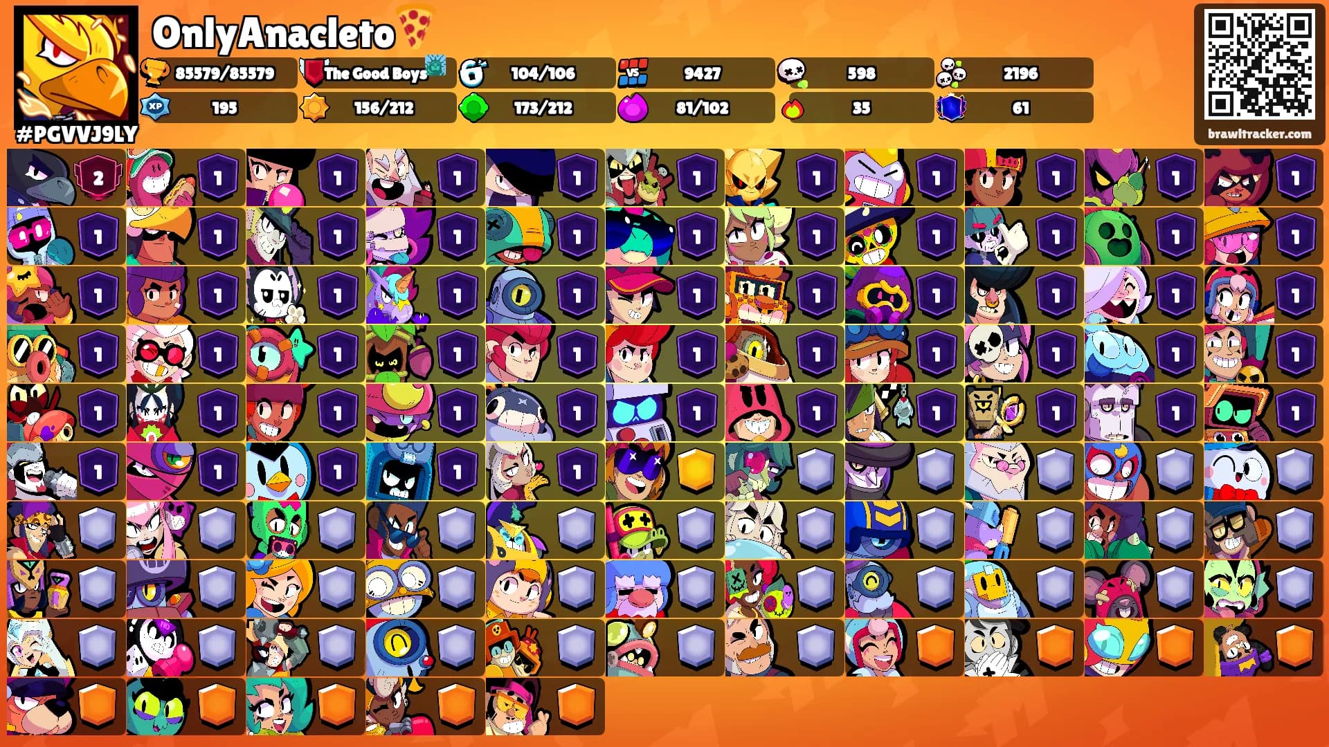 OnlyAnacleto🍕's Ranks