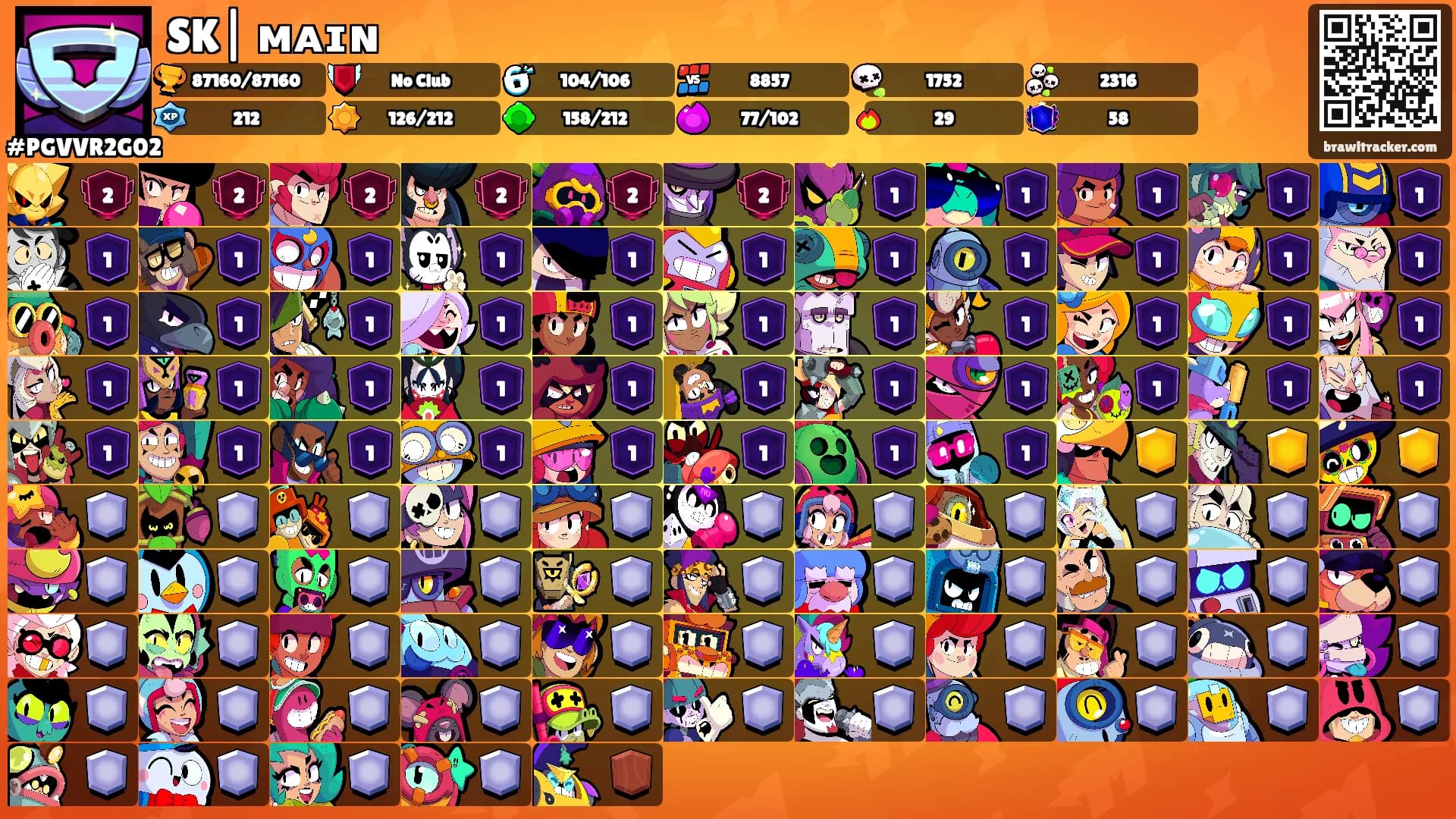 SK| ᴍᴀɪɴ's Ranks