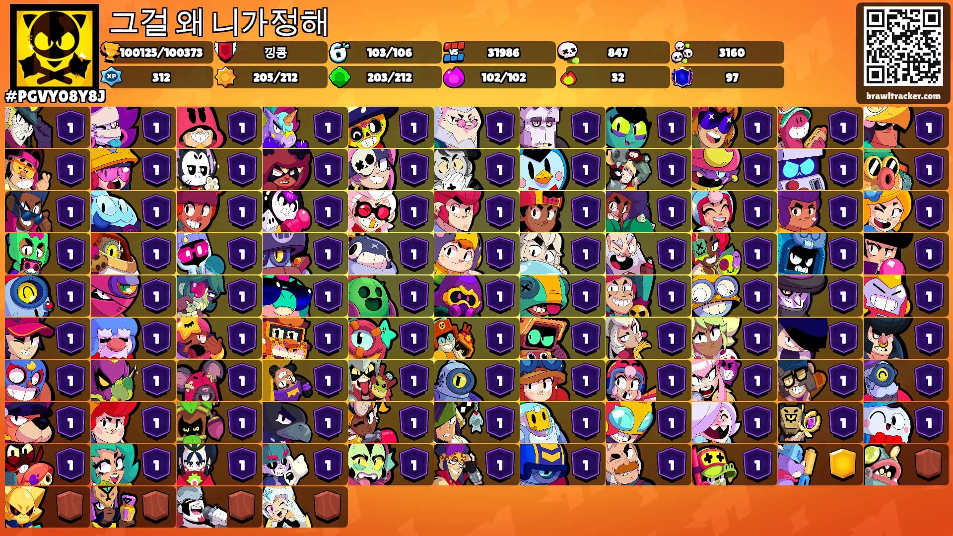 그걸 왜 니가정해's Ranks