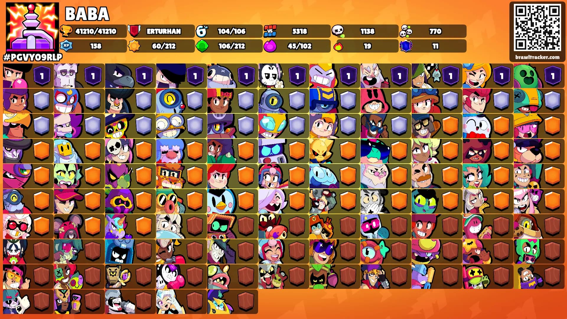 BABA's Ranks