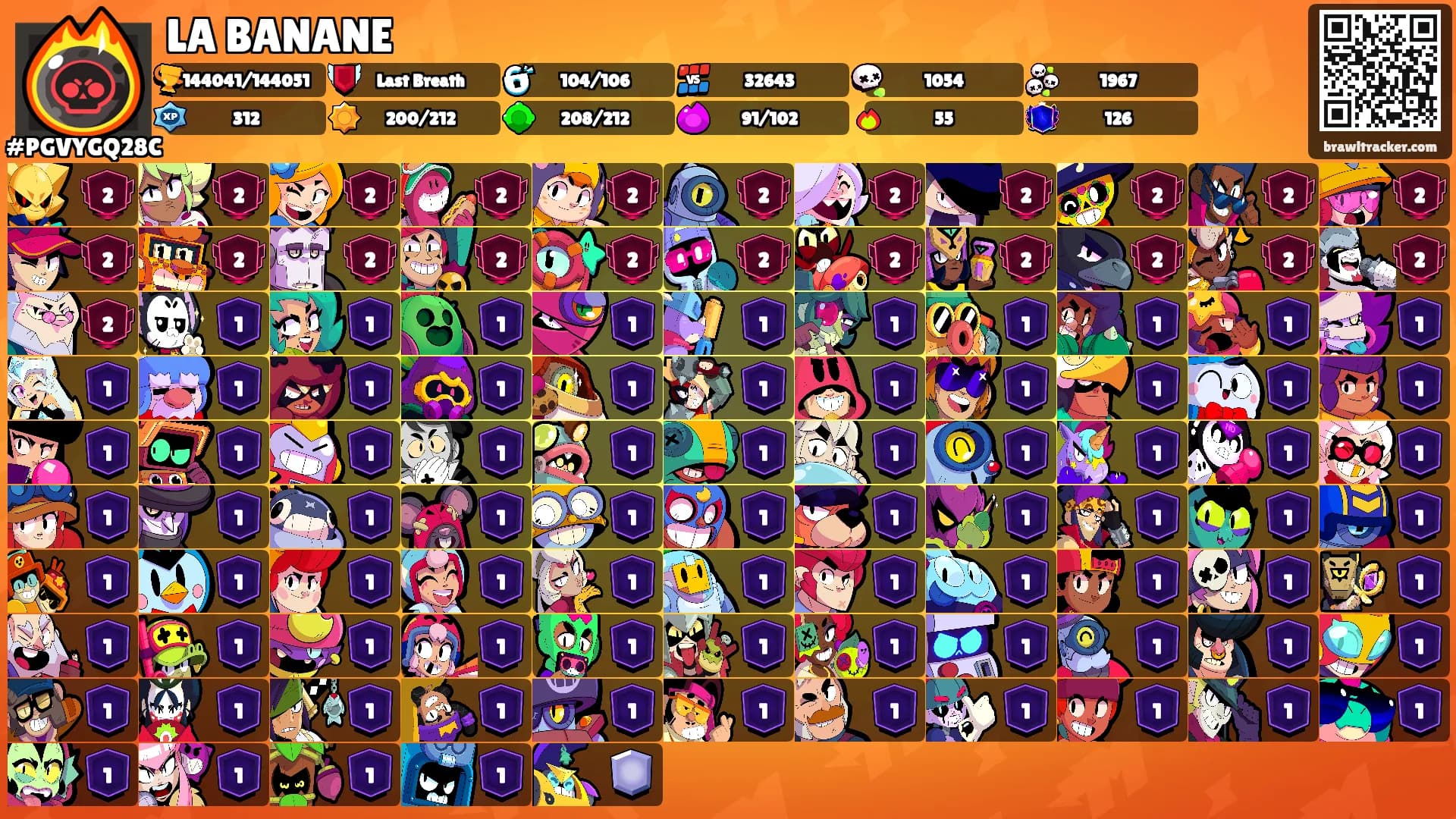 LA BANANE's Ranks