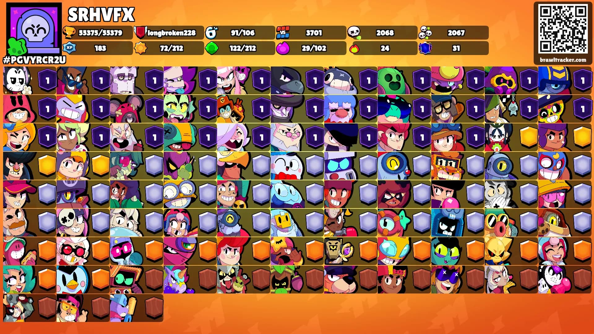 SRHVFX's Ranks