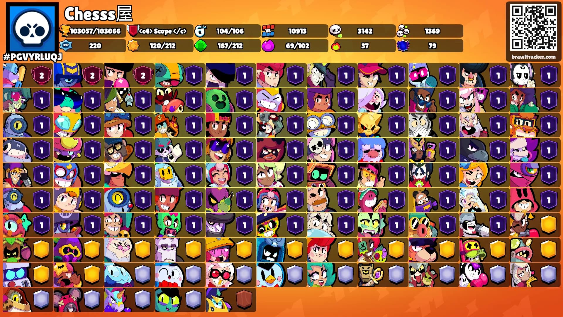 Chesss屋's Ranks