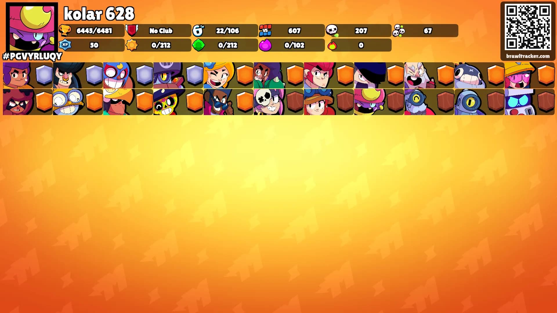 kolar 628's Ranks