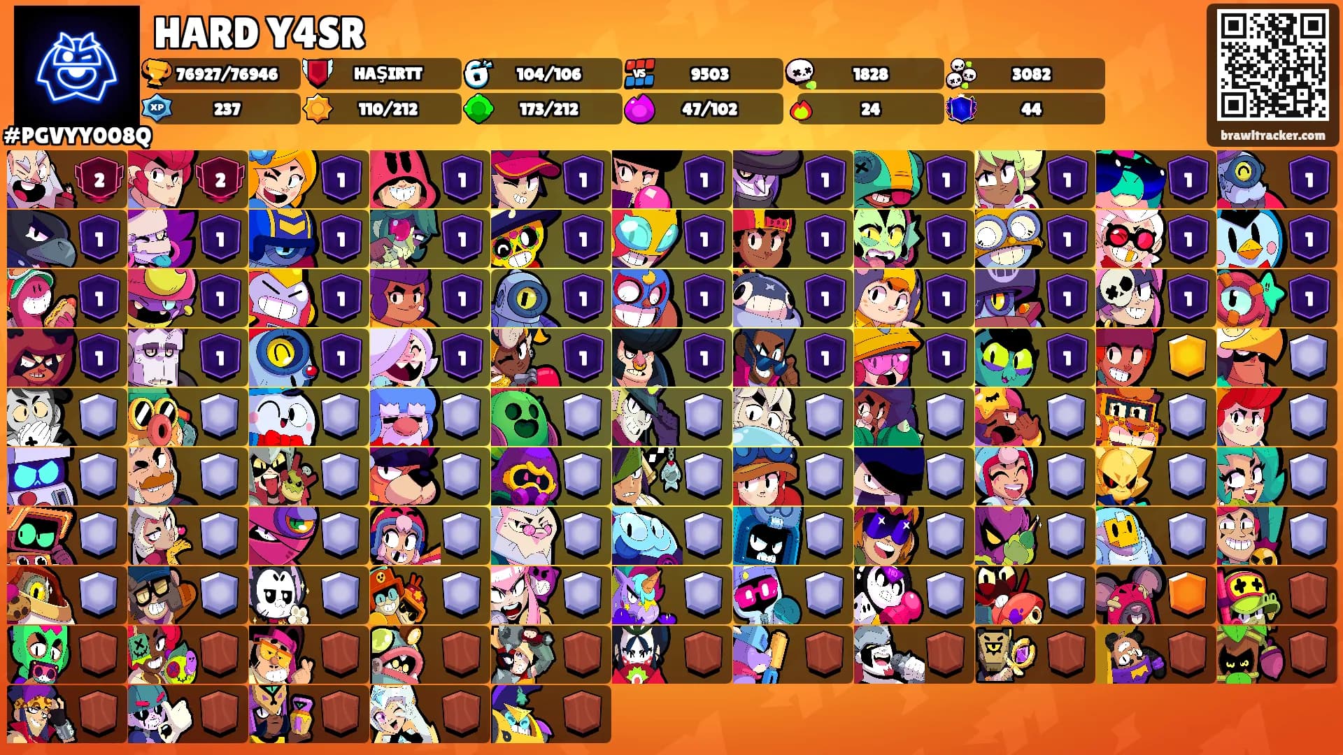 HARD Y4SR's Ranks