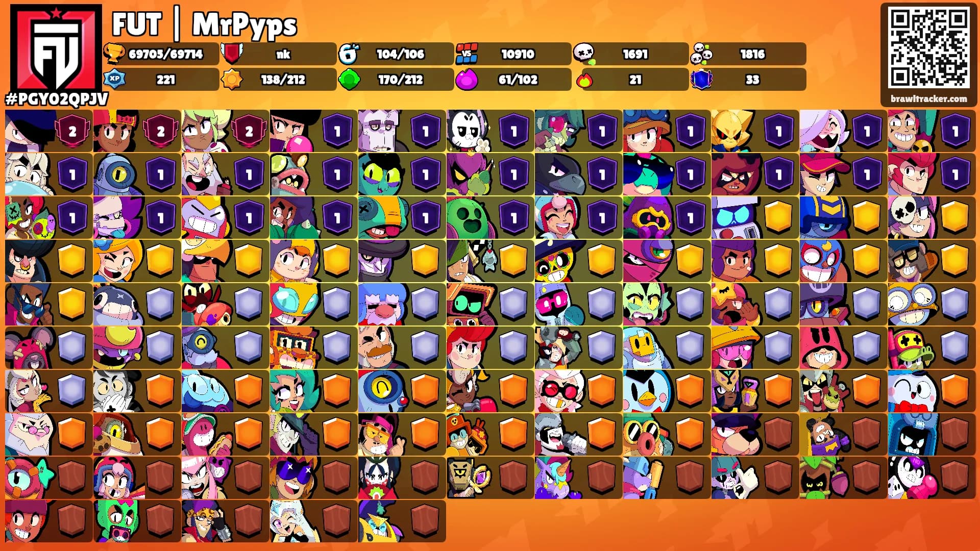 FUT | MrPyps's Ranks