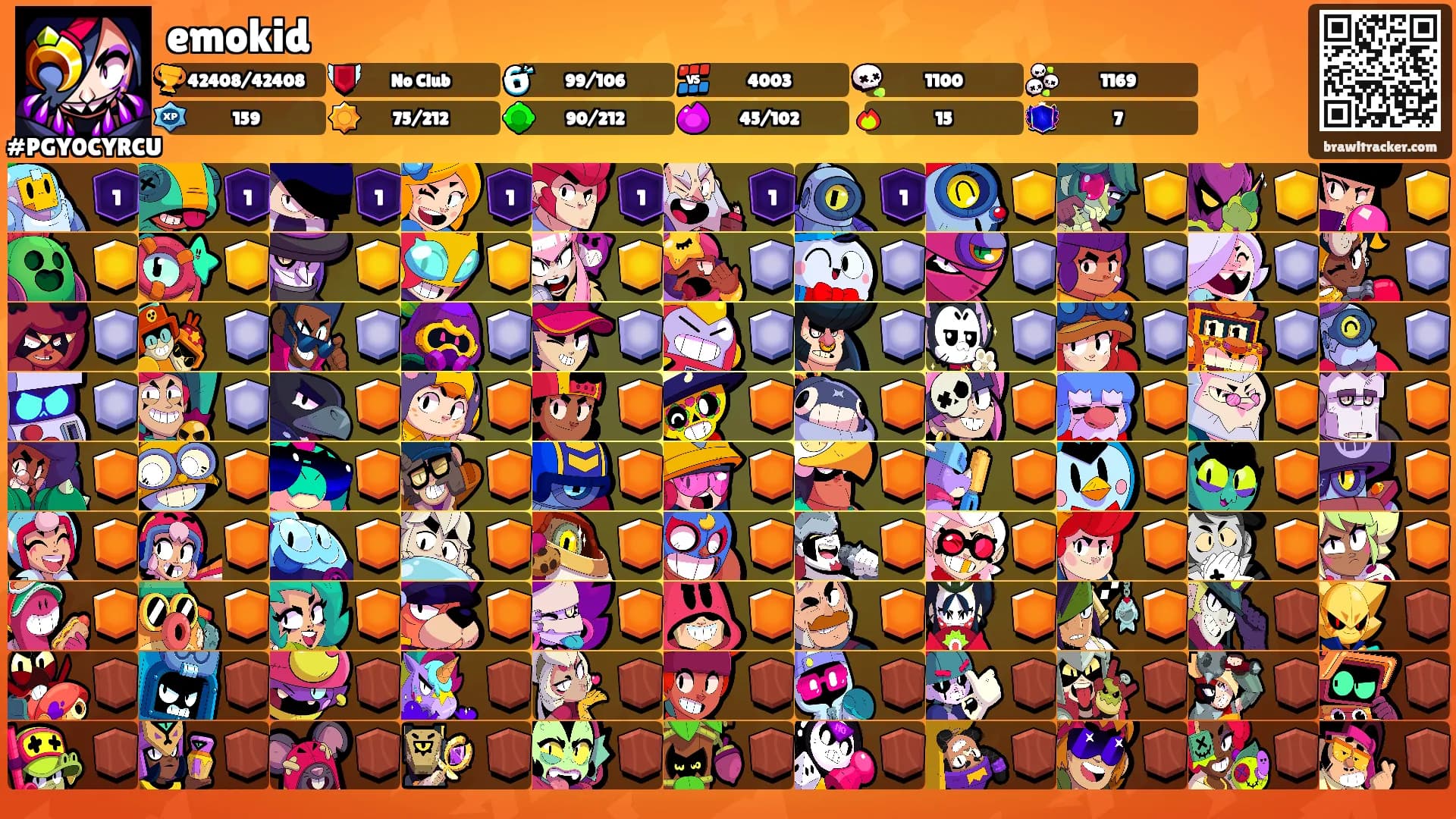 emokid's Ranks
