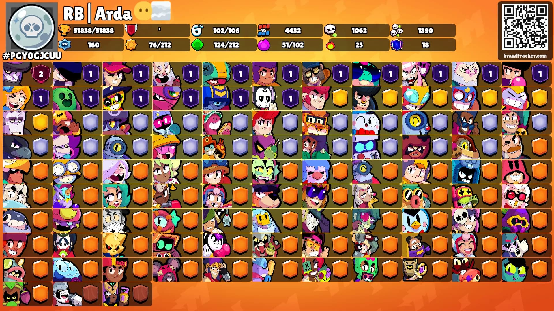 RB|Arda 😶‍🌫️'s Ranks