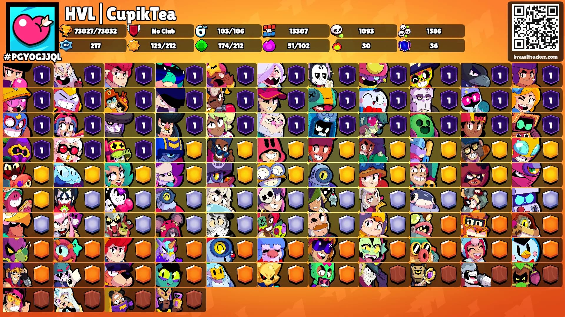 HVL|CupikTea's Ranks