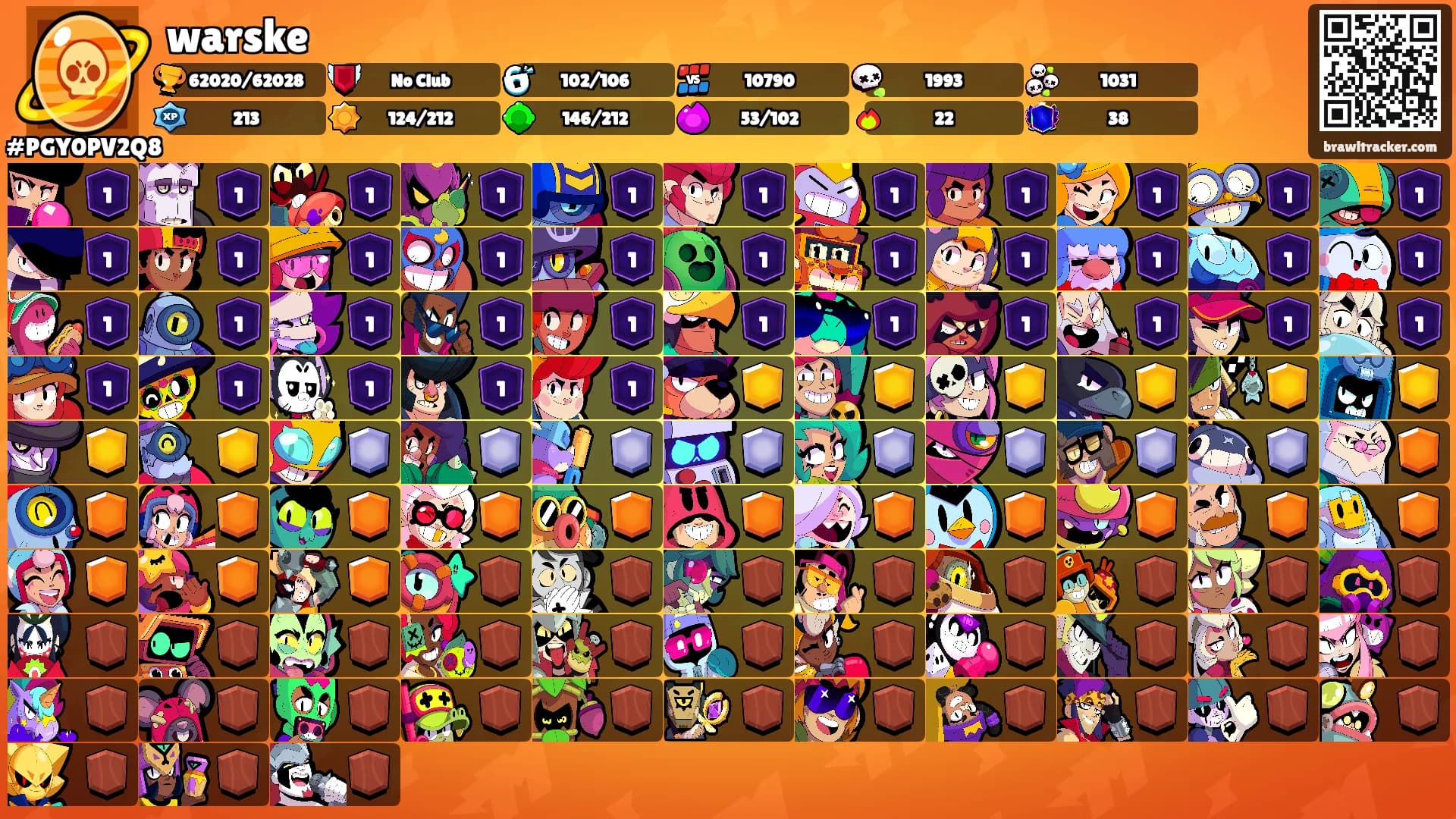 warske's Ranks