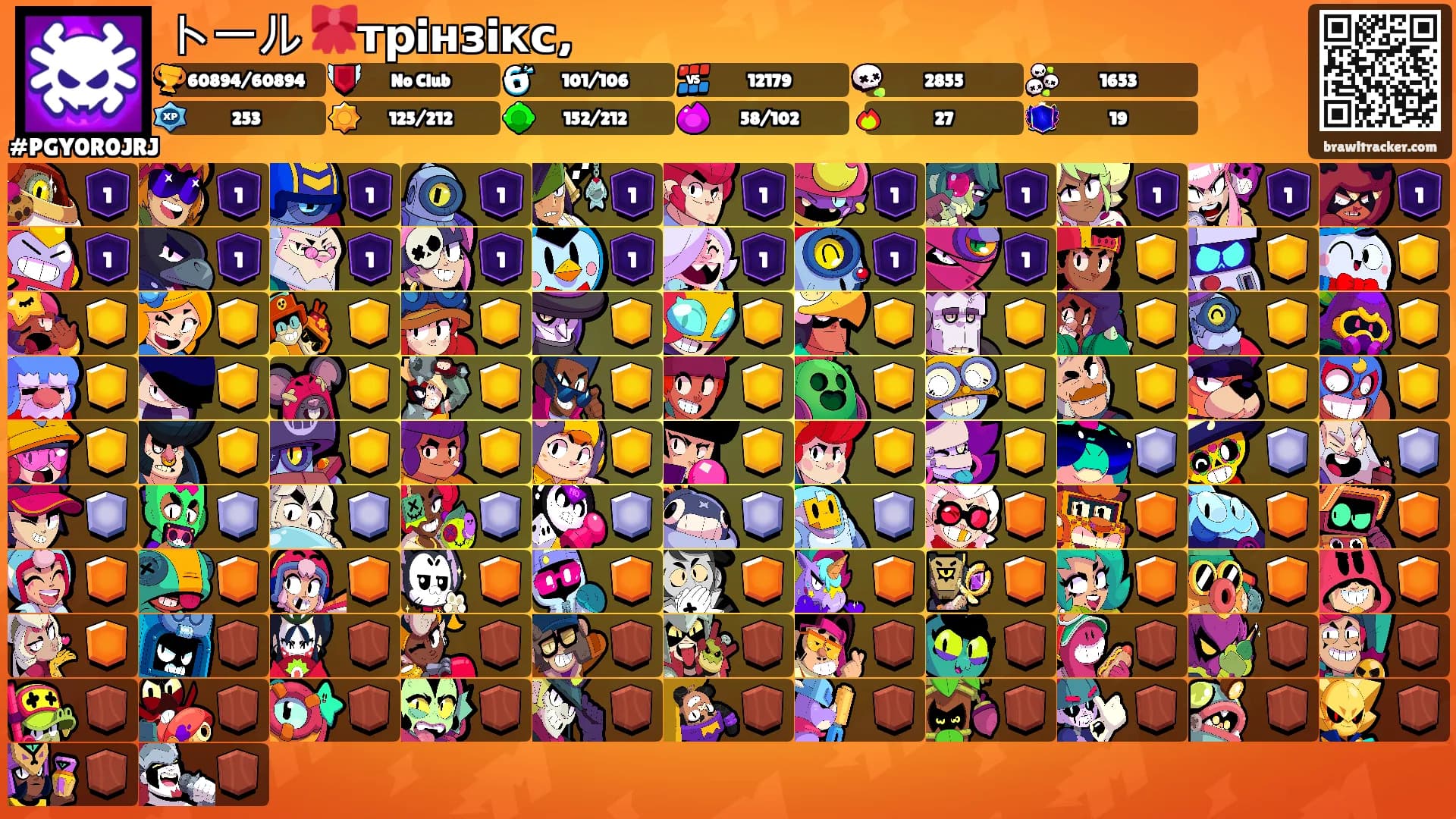 トール 🎀трiнзiкс,'s Ranks