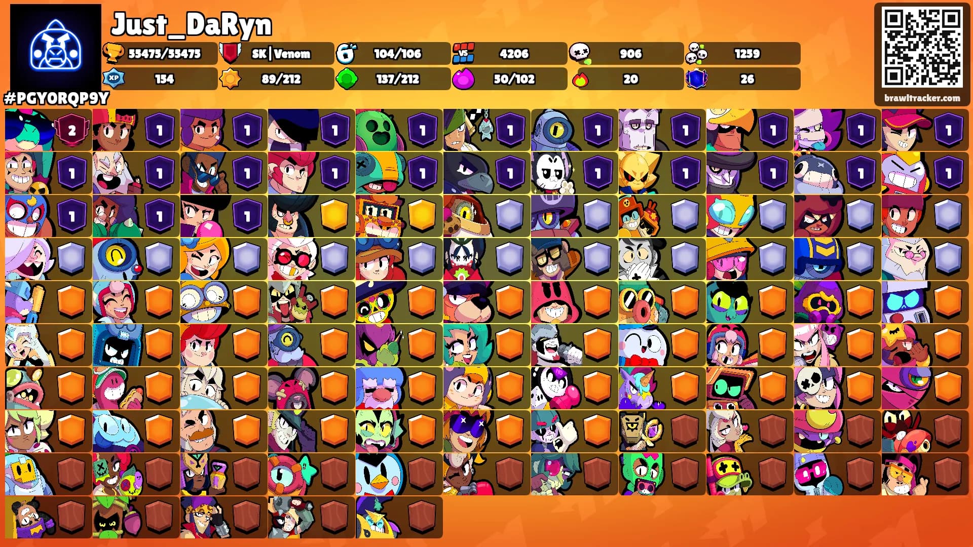 Just_DaRyn's Ranks
