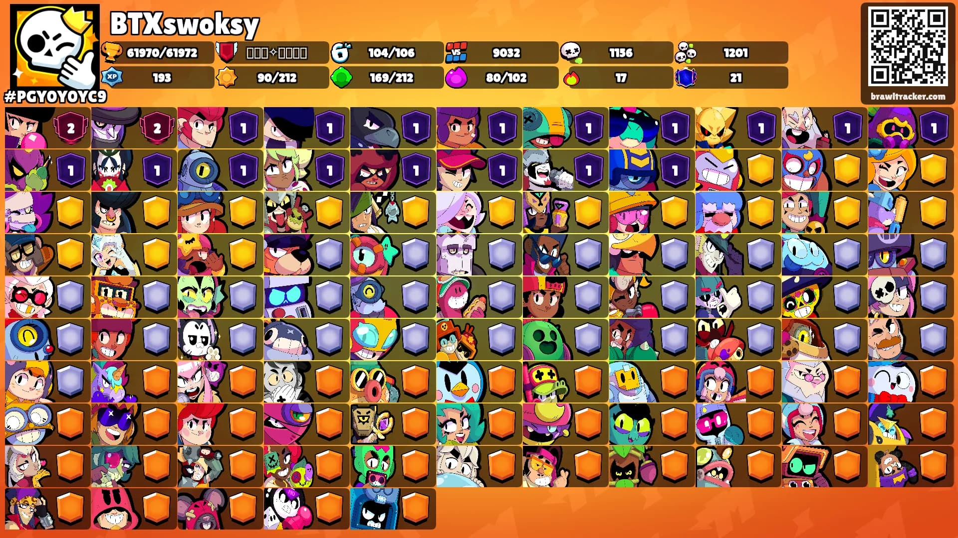 BTXswoksy's Ranks