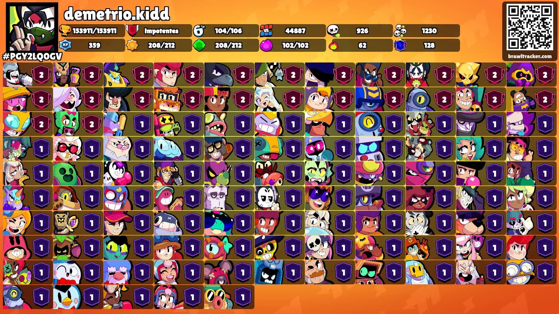 demetrio.kidd's Ranks