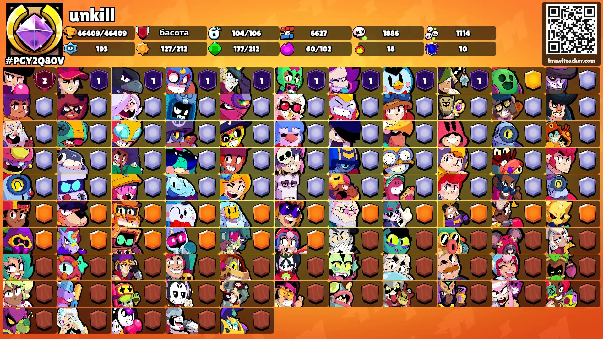 unkill's Ranks