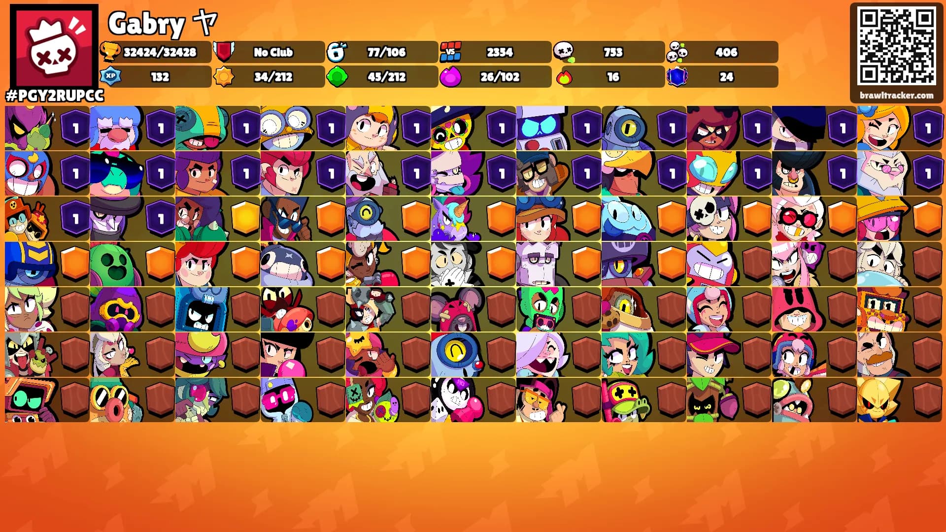 Gabry ヤ's Ranks