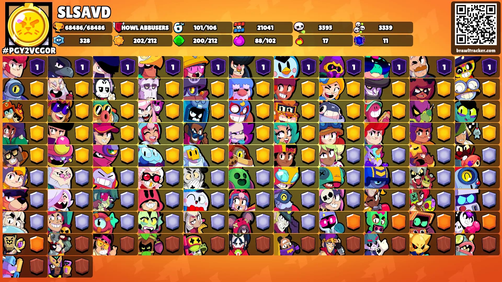 SLSAVD's Ranks