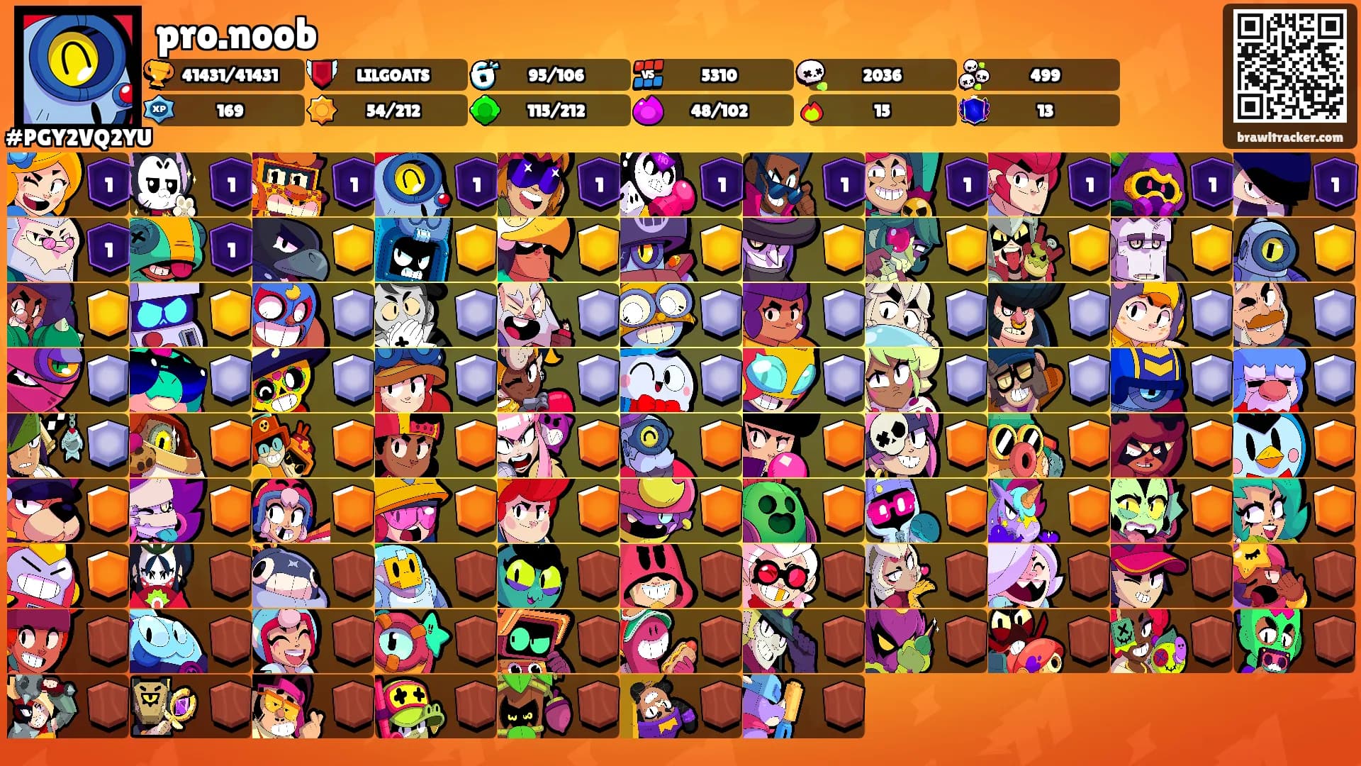 pro.noob's Ranks