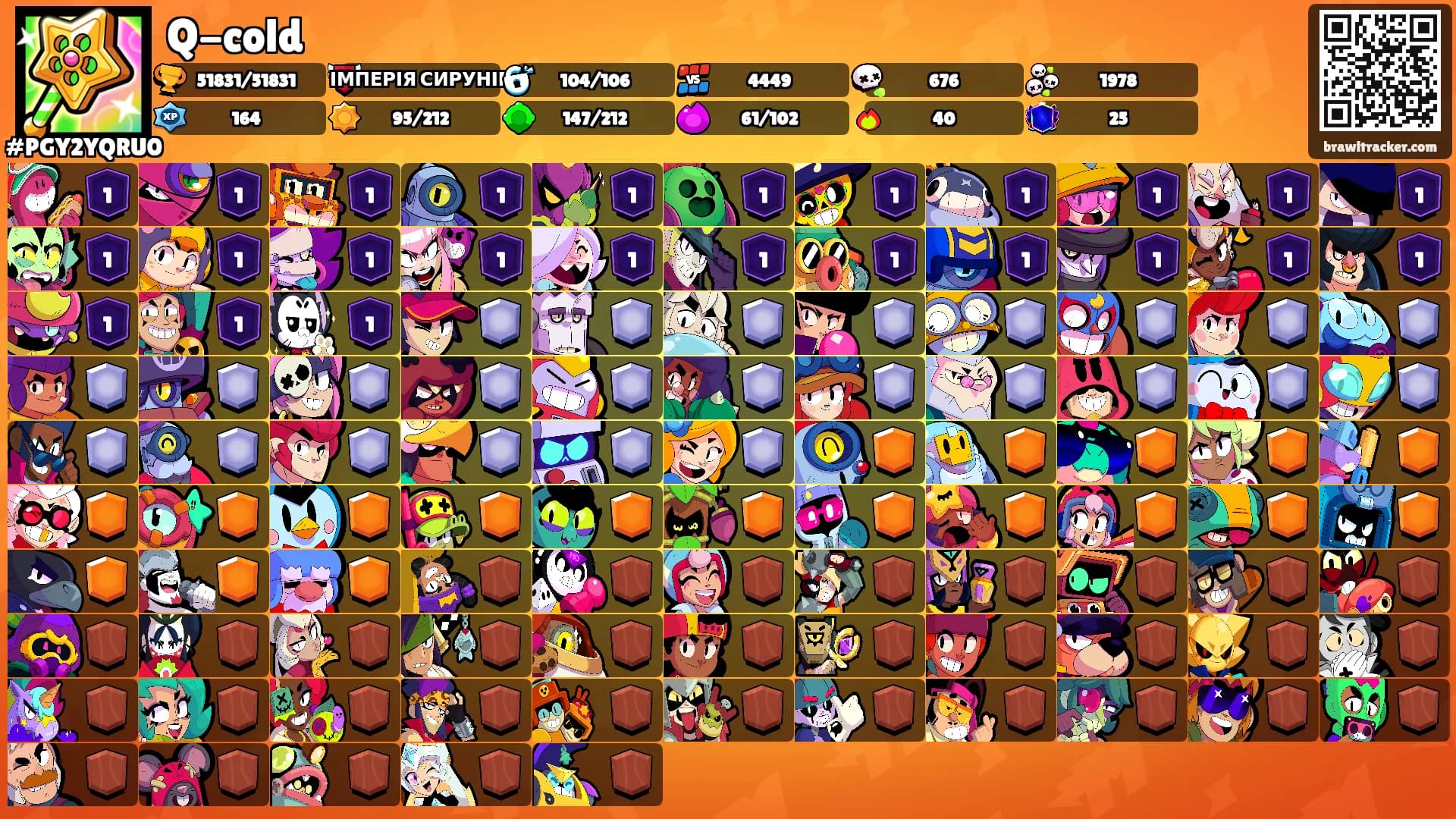 Q-cold's Ranks