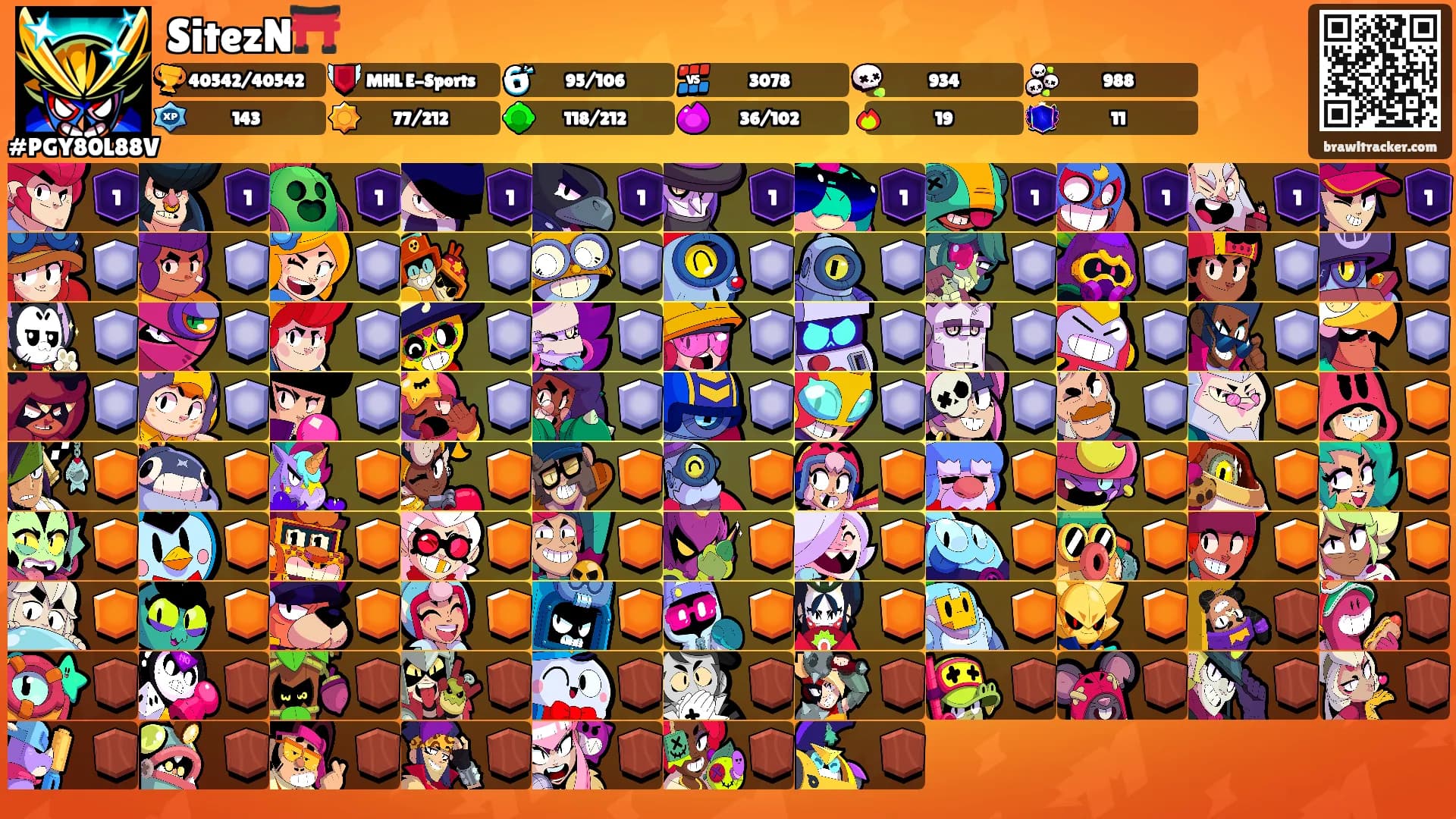SitezN⛩️'s Ranks
