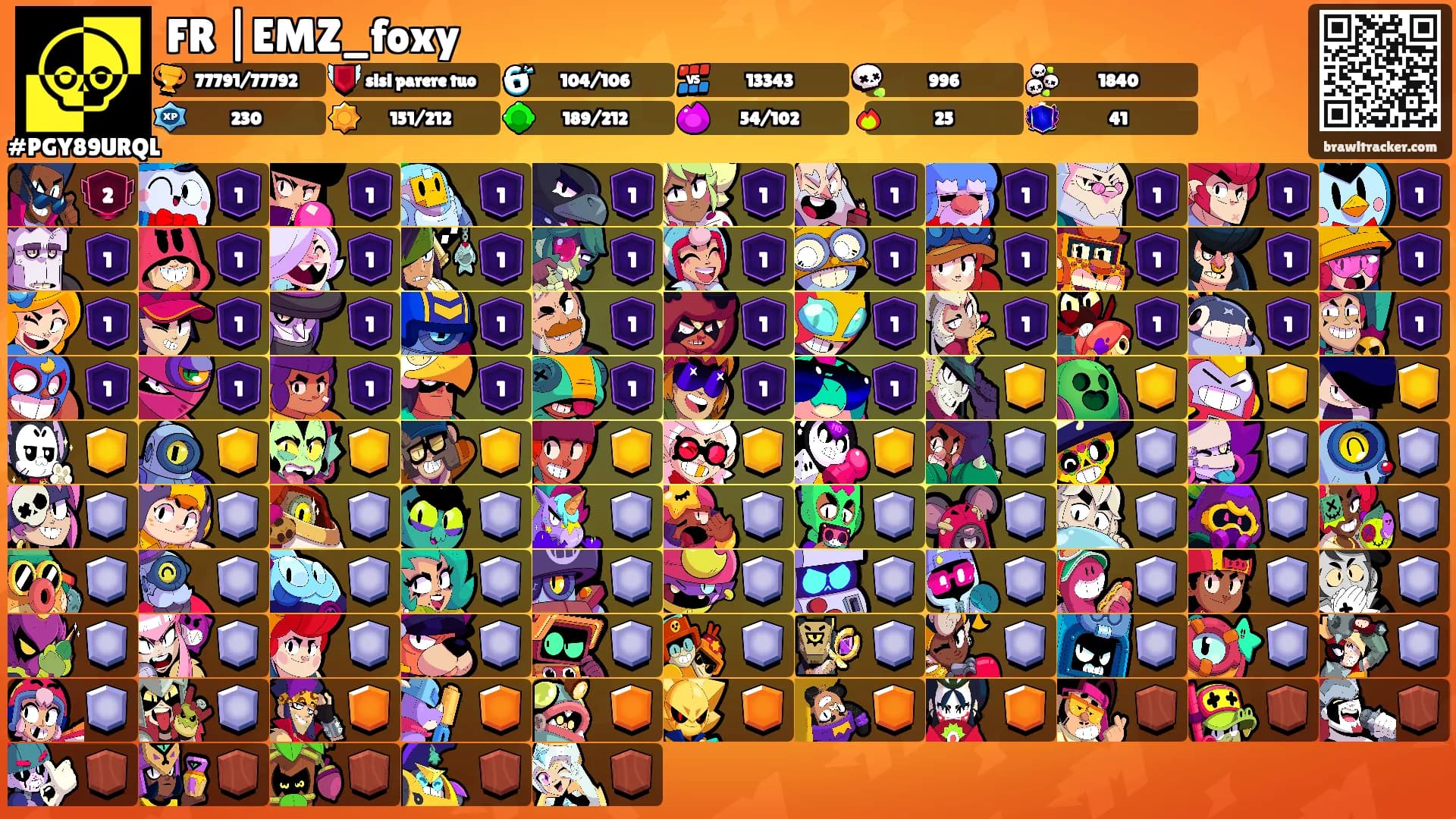 FR |EMZ_foxy's Ranks