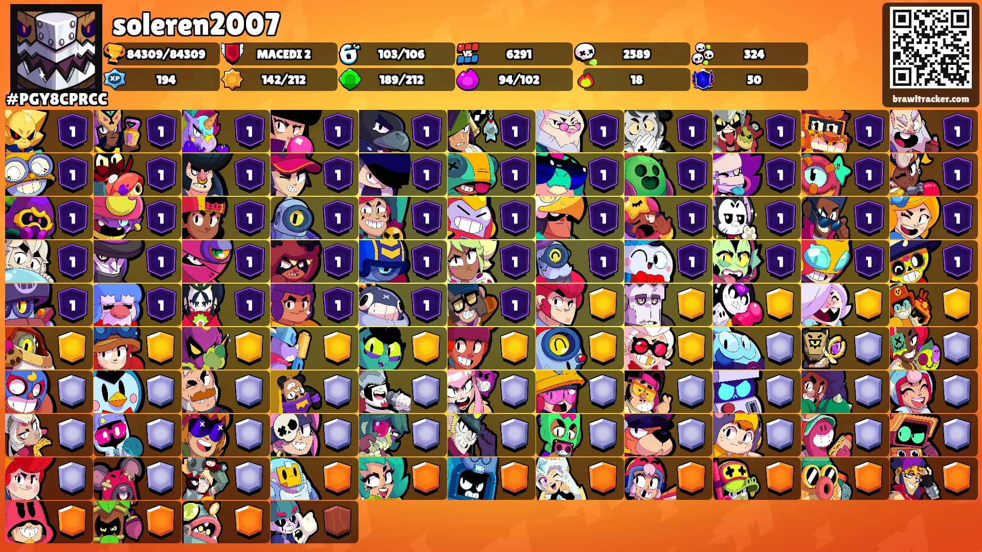 soleren2007's Ranks