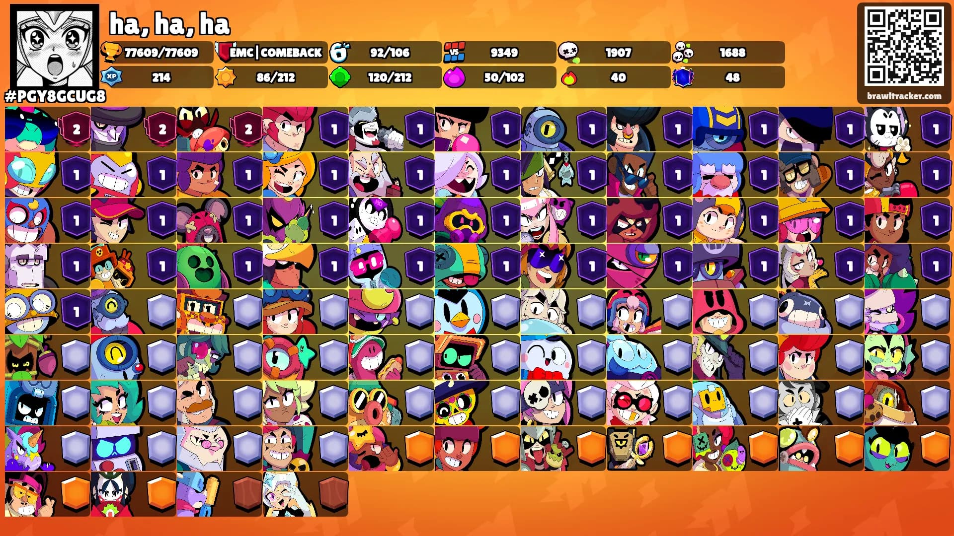 ha, ha, ha's Ranks