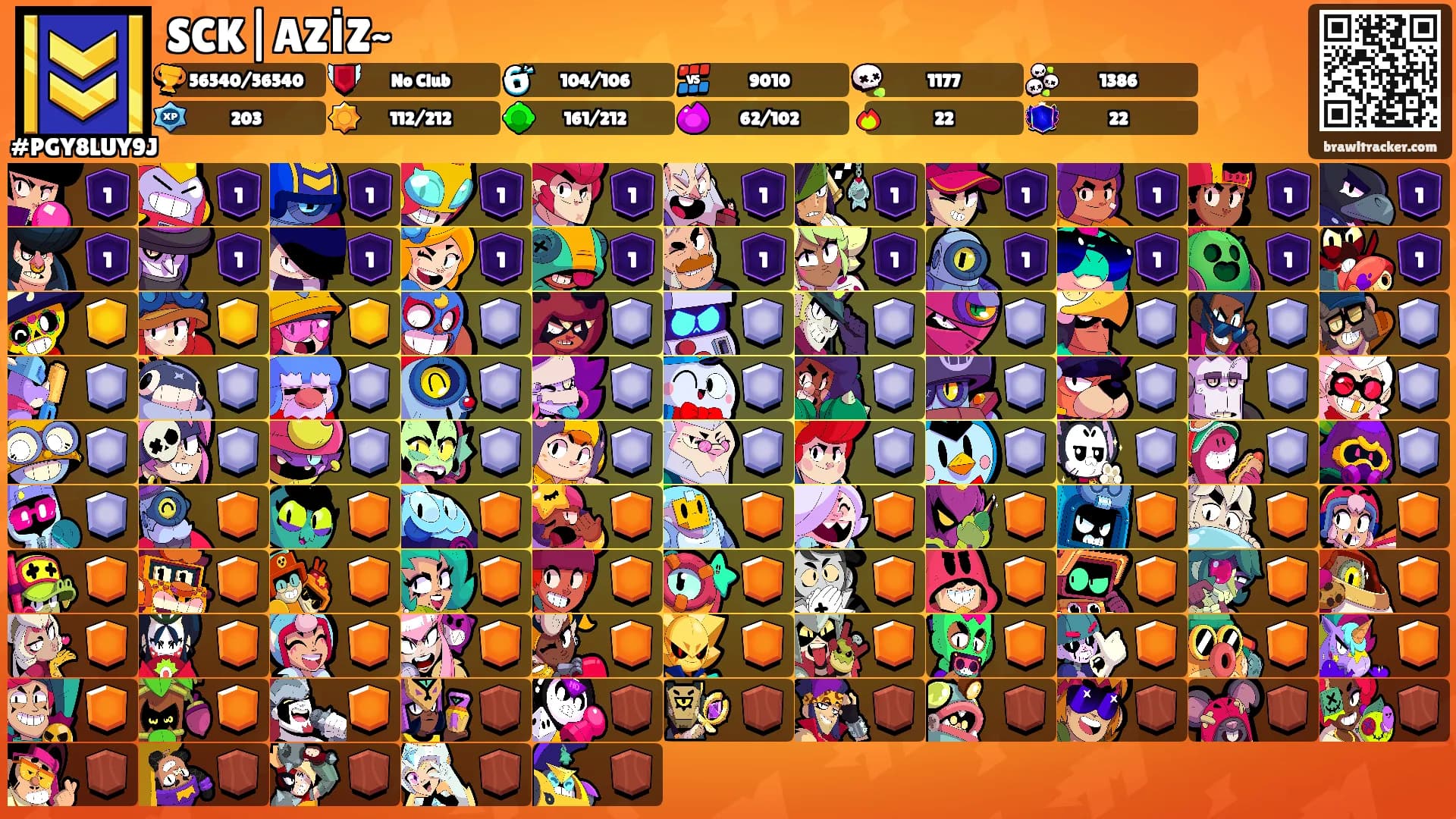 SCK|AZİZ~'s Ranks