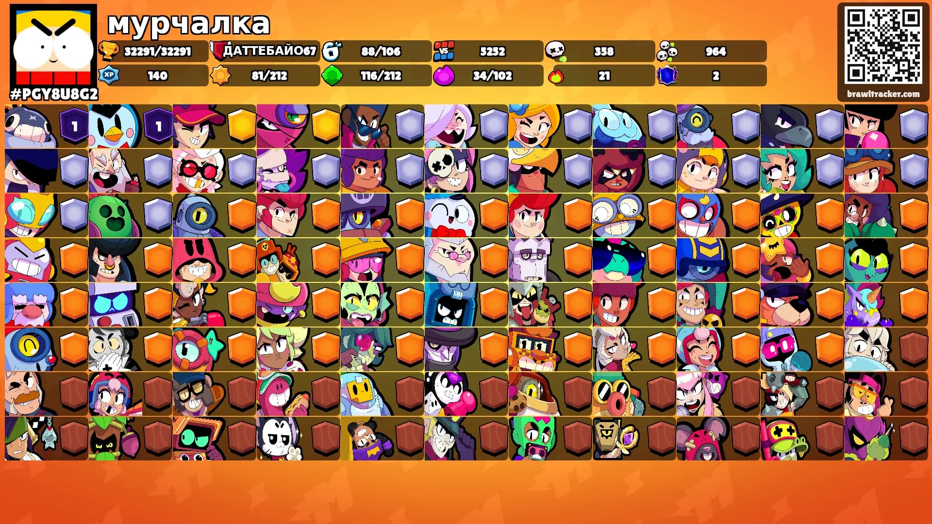мурчалка's Ranks