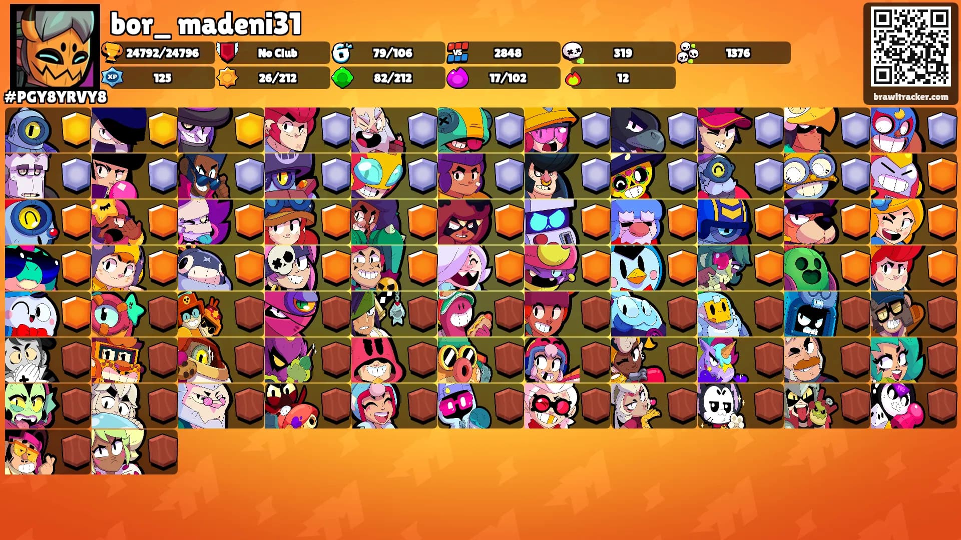 bor_ madeni31's Ranks