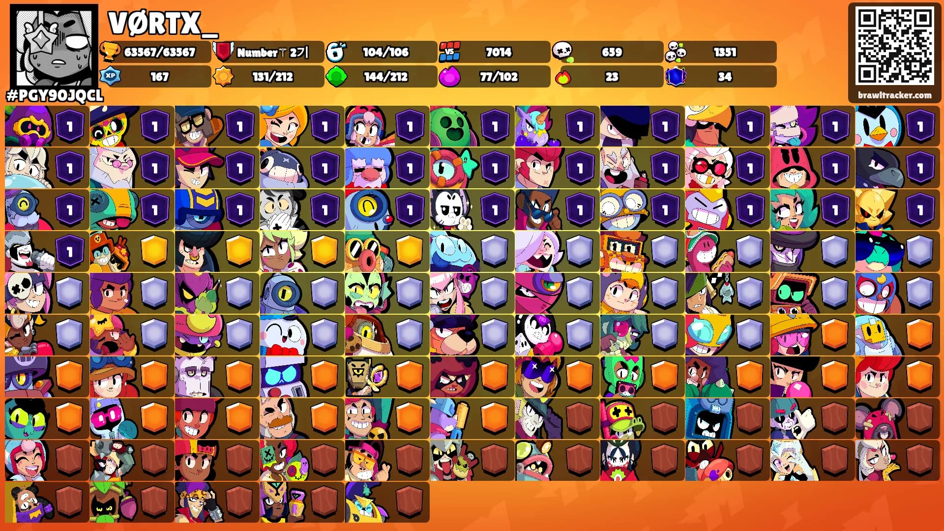 VØRTX_'s Ranks