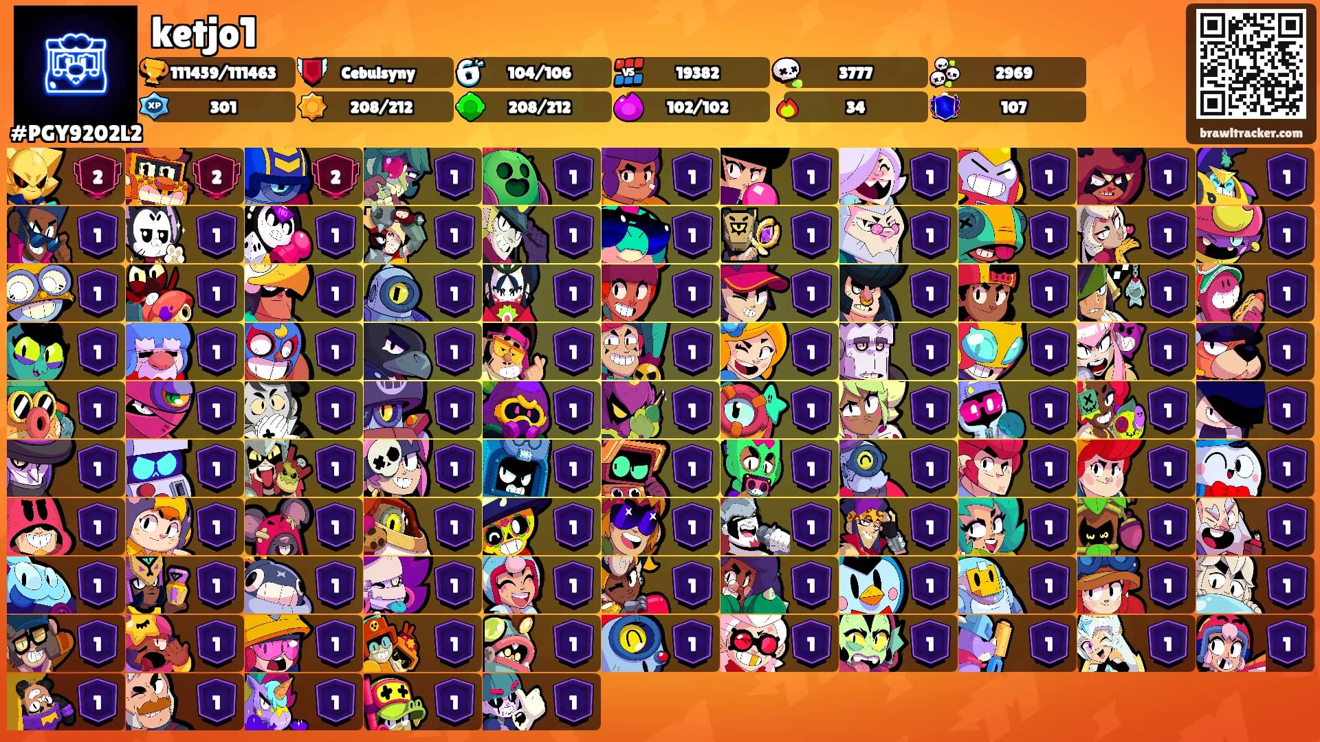 ketjo1's Ranks