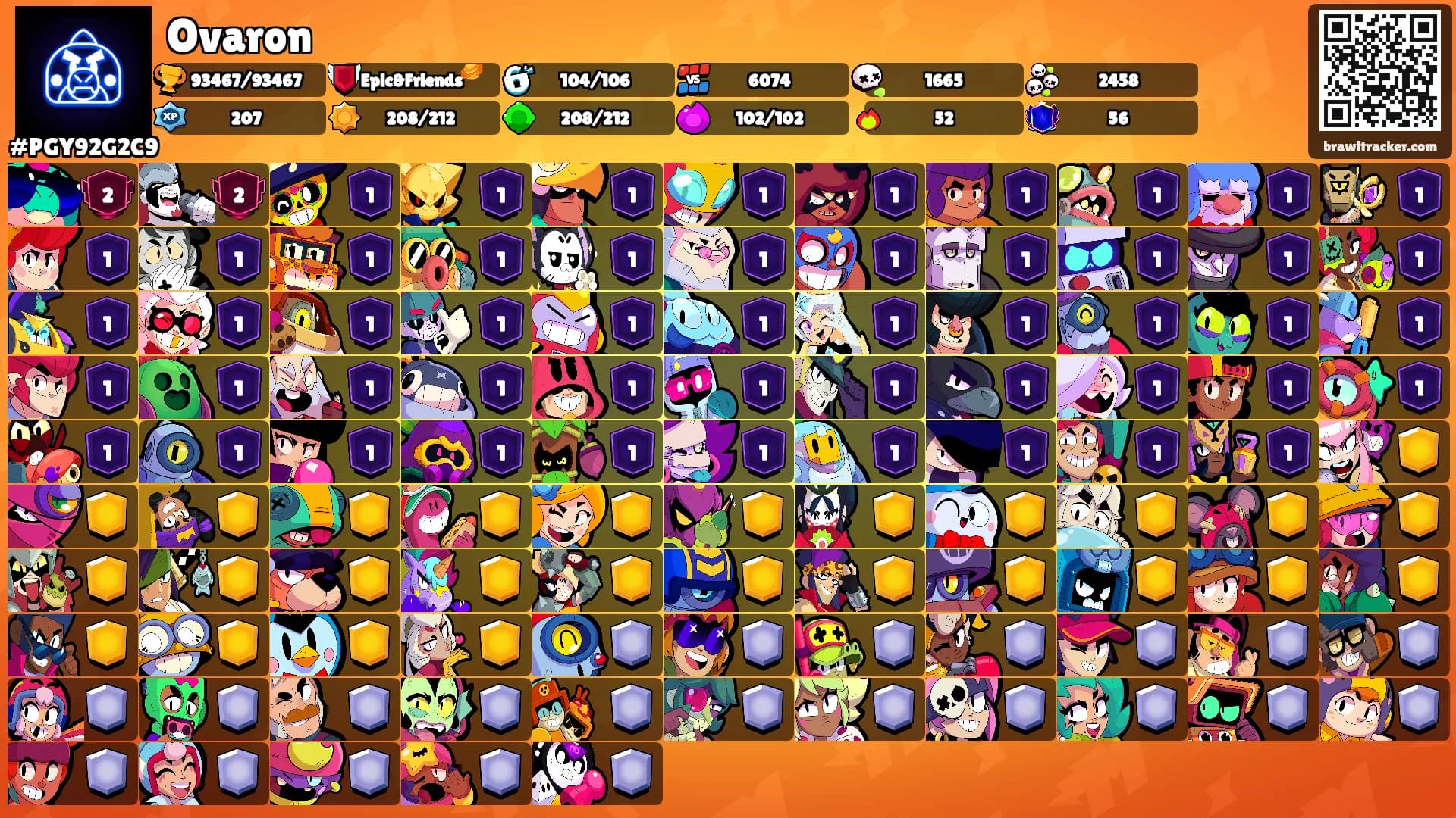 Ovaron's Ranks