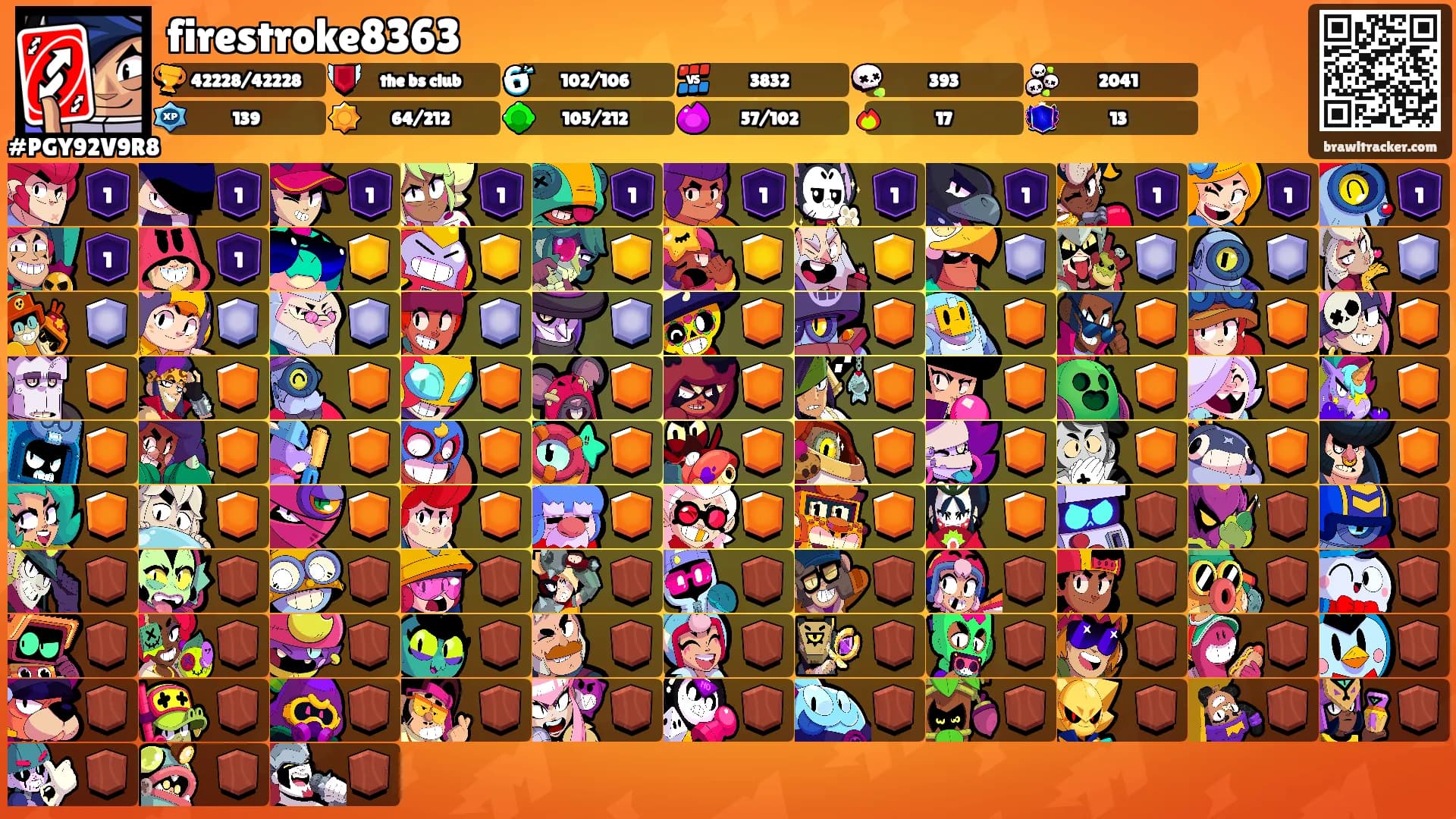 firestroke8363's Ranks