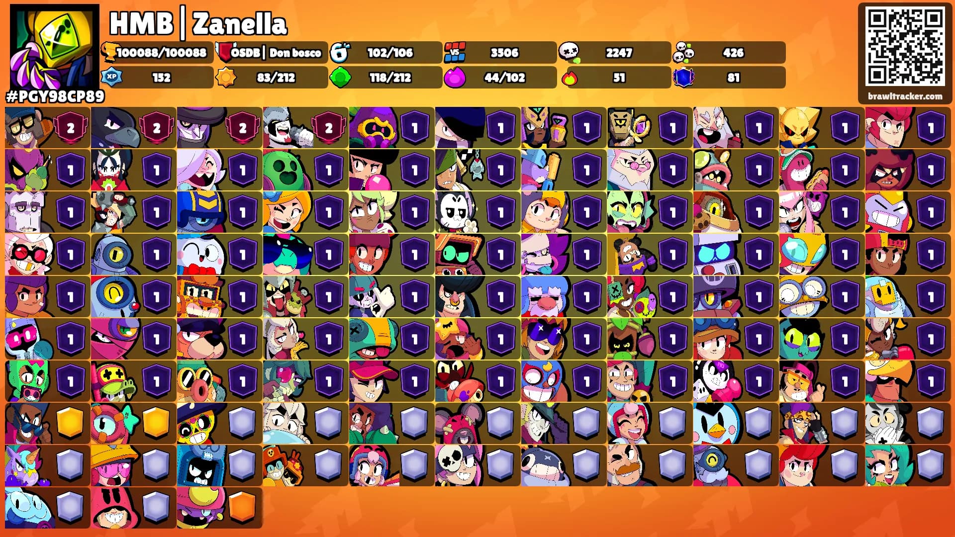 HMB|Zanella's Ranks