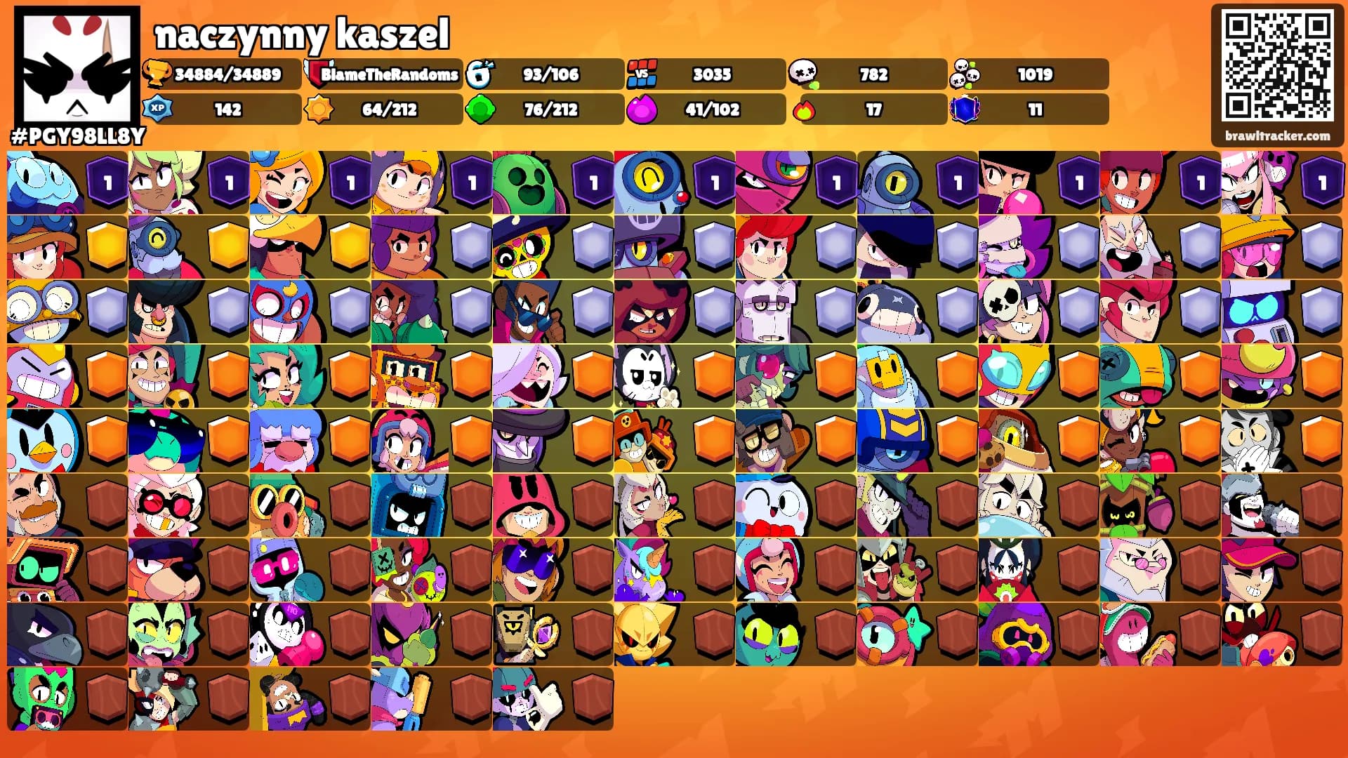 naczynny kaszel's Ranks