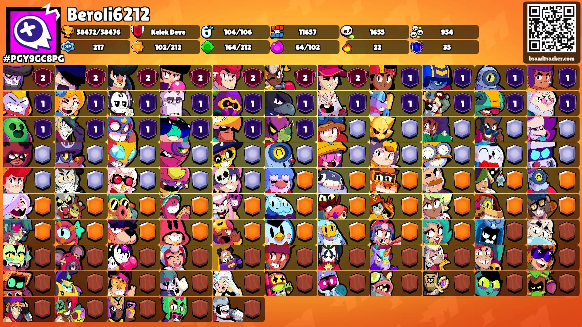 Beroli6212's Ranks