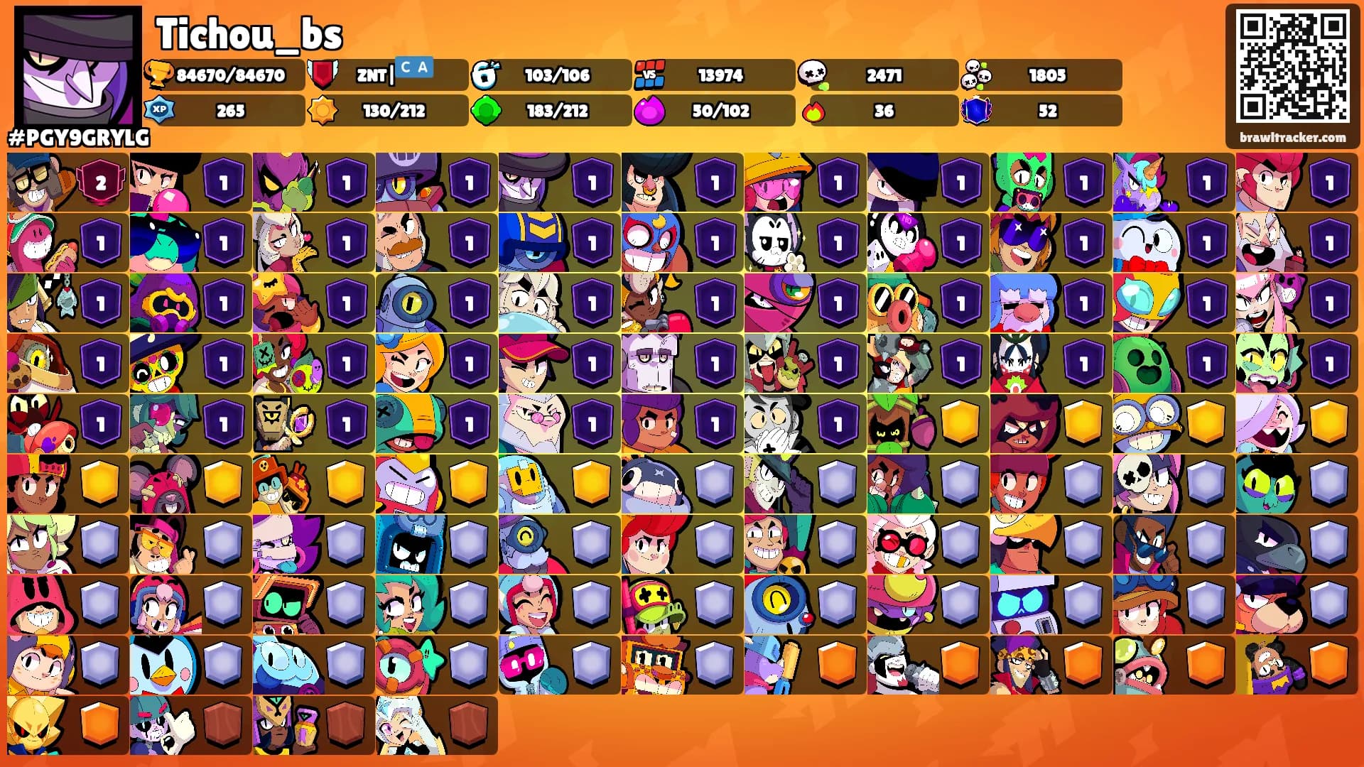 Tichou_bs's Ranks