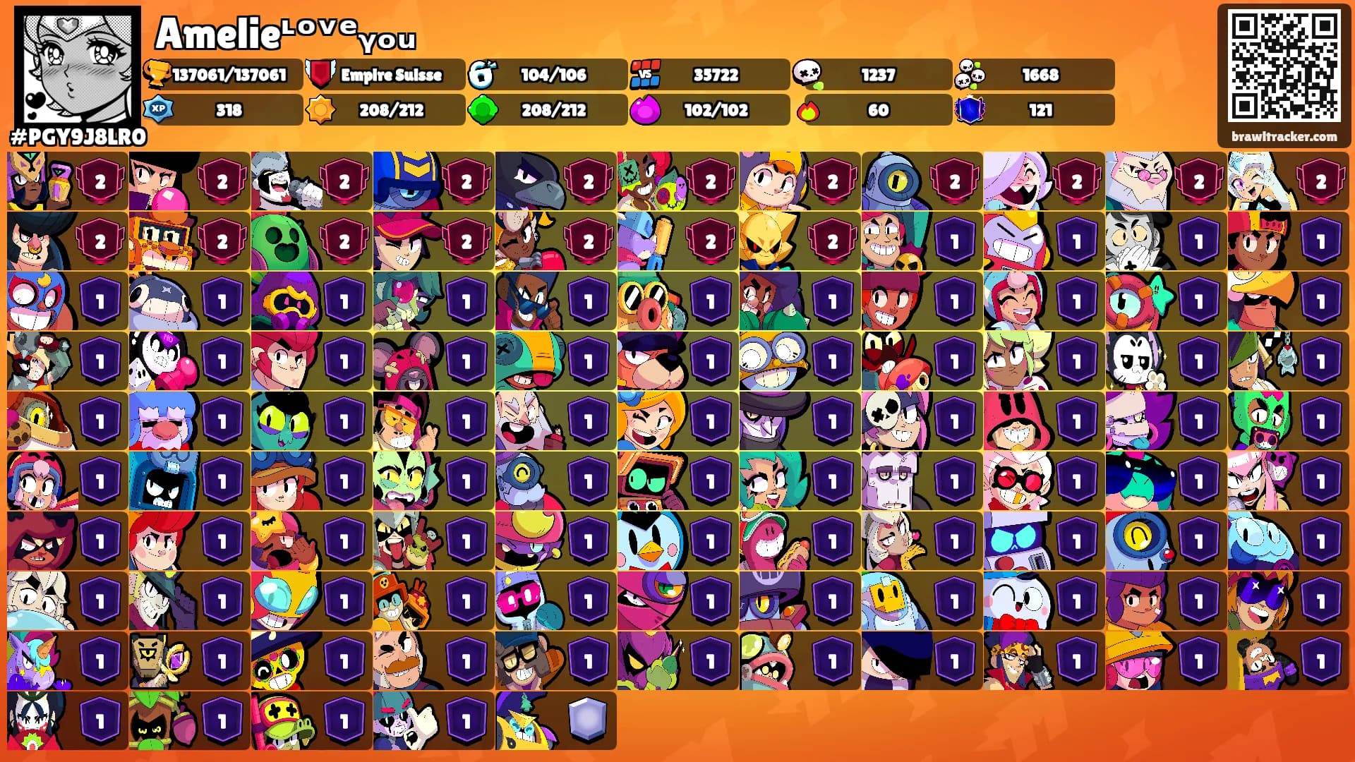 Amelieᶫᵒᵛᵉᵧₒᵤ's Ranks