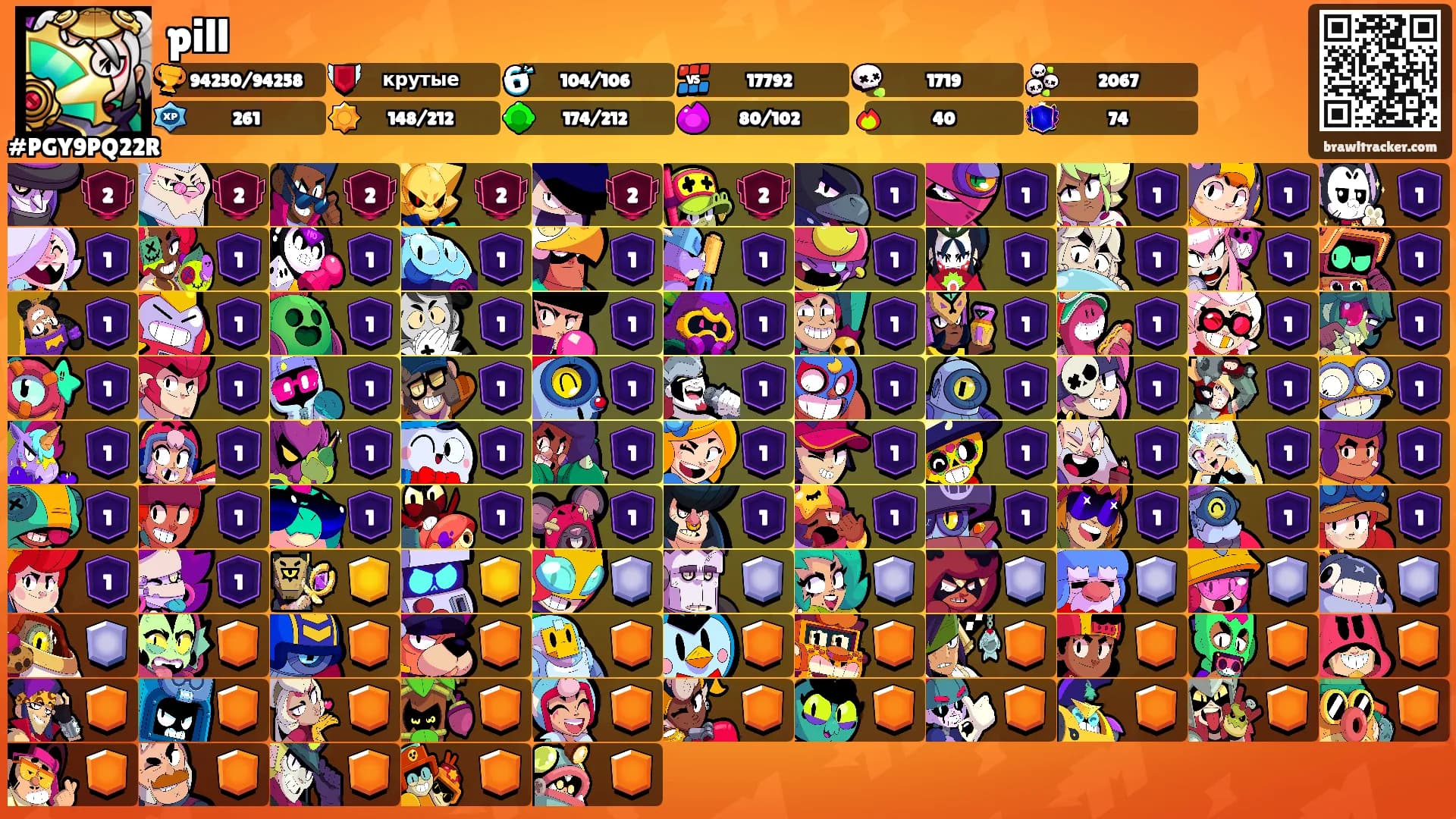 pill's Ranks