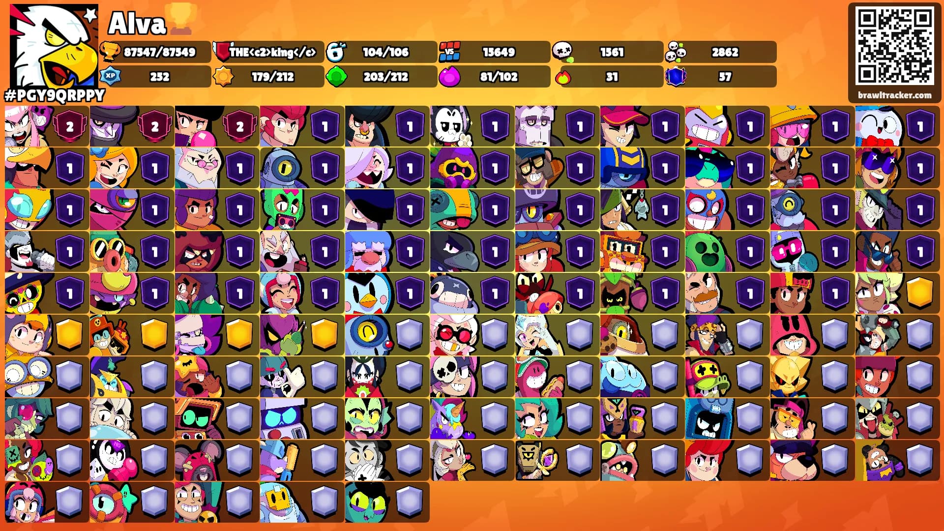 Alva🏆's Ranks