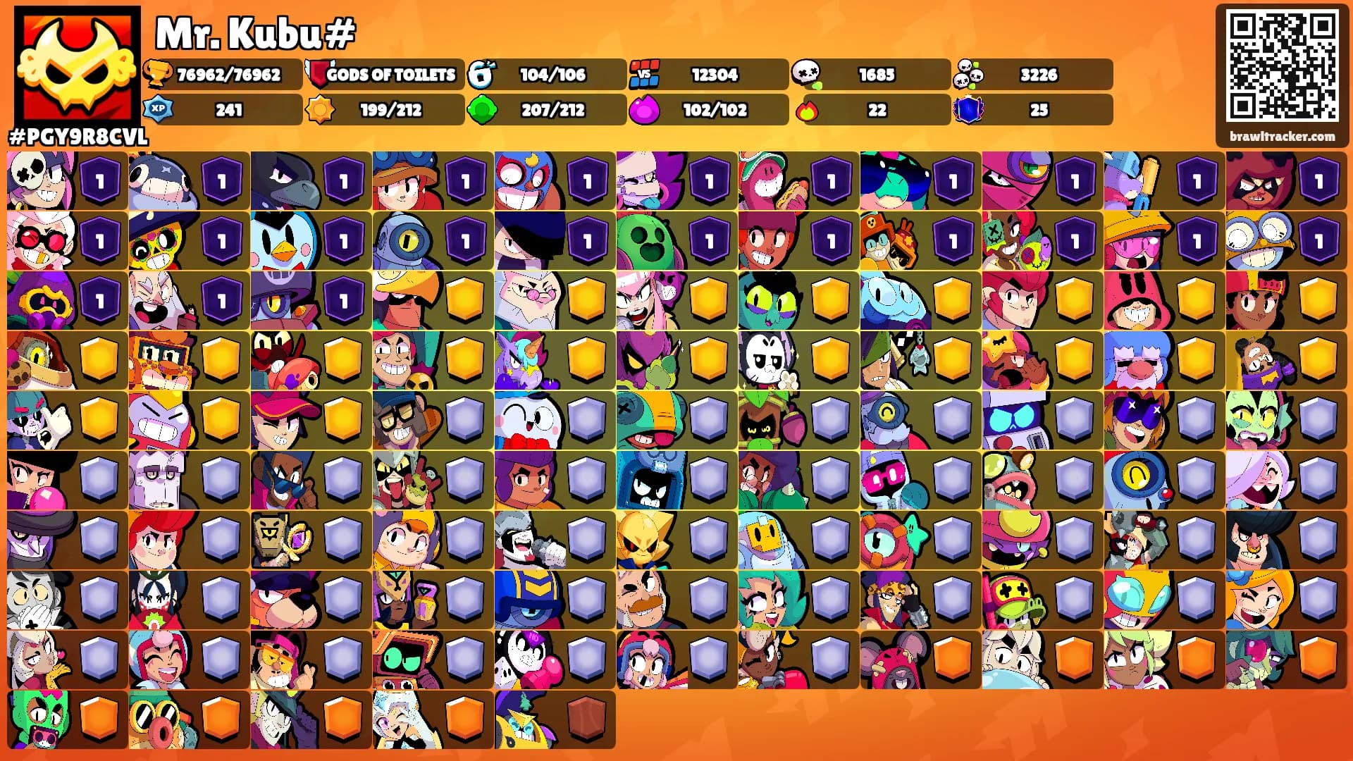 Mr. Kubu#'s Ranks