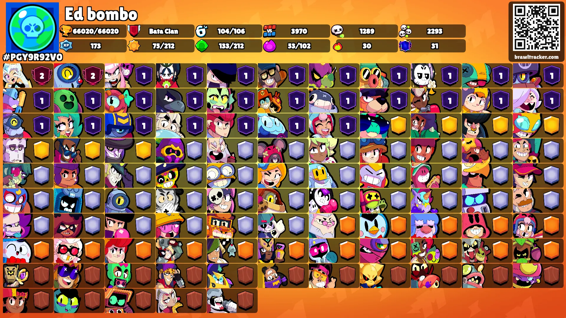Ed bombo's Ranks