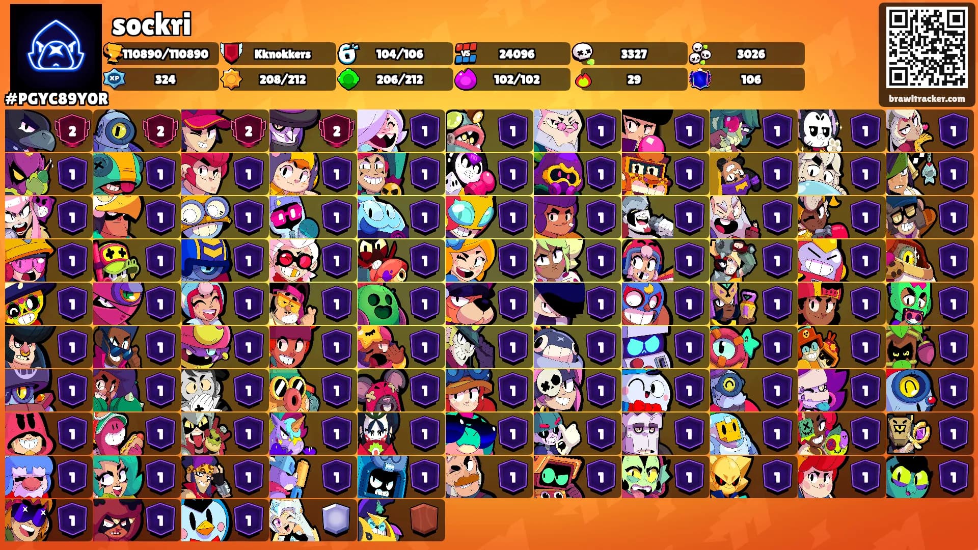 sockri's Ranks